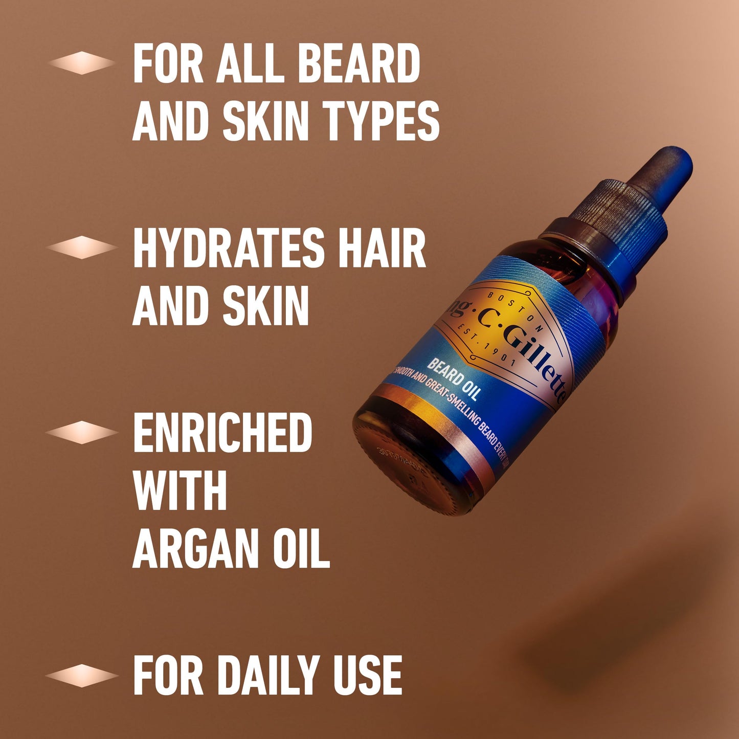 King C. Gillette Beard Oil, Infused with Argan, Jojoba, Avocado, Macadamia Seed and Almond Oils, Beard Oil, Beard Oil for Men, Mens Beard Oil, Beard Oil Kit, Beard Oil for Black Men, Best Beard Oil
