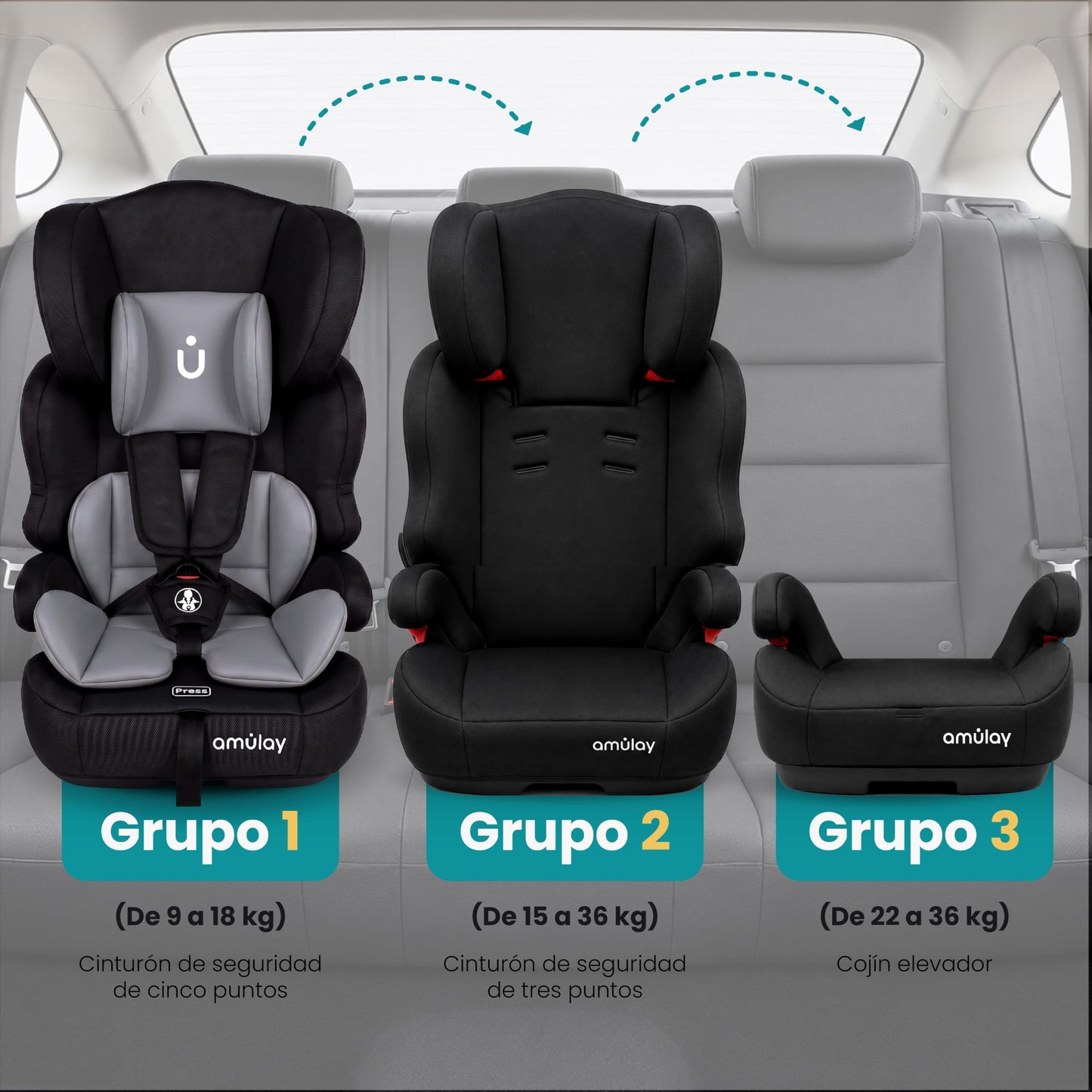Amulay Autoasiento Booster ISOFIX Grupo 1-2-3, Convertible, Gris
