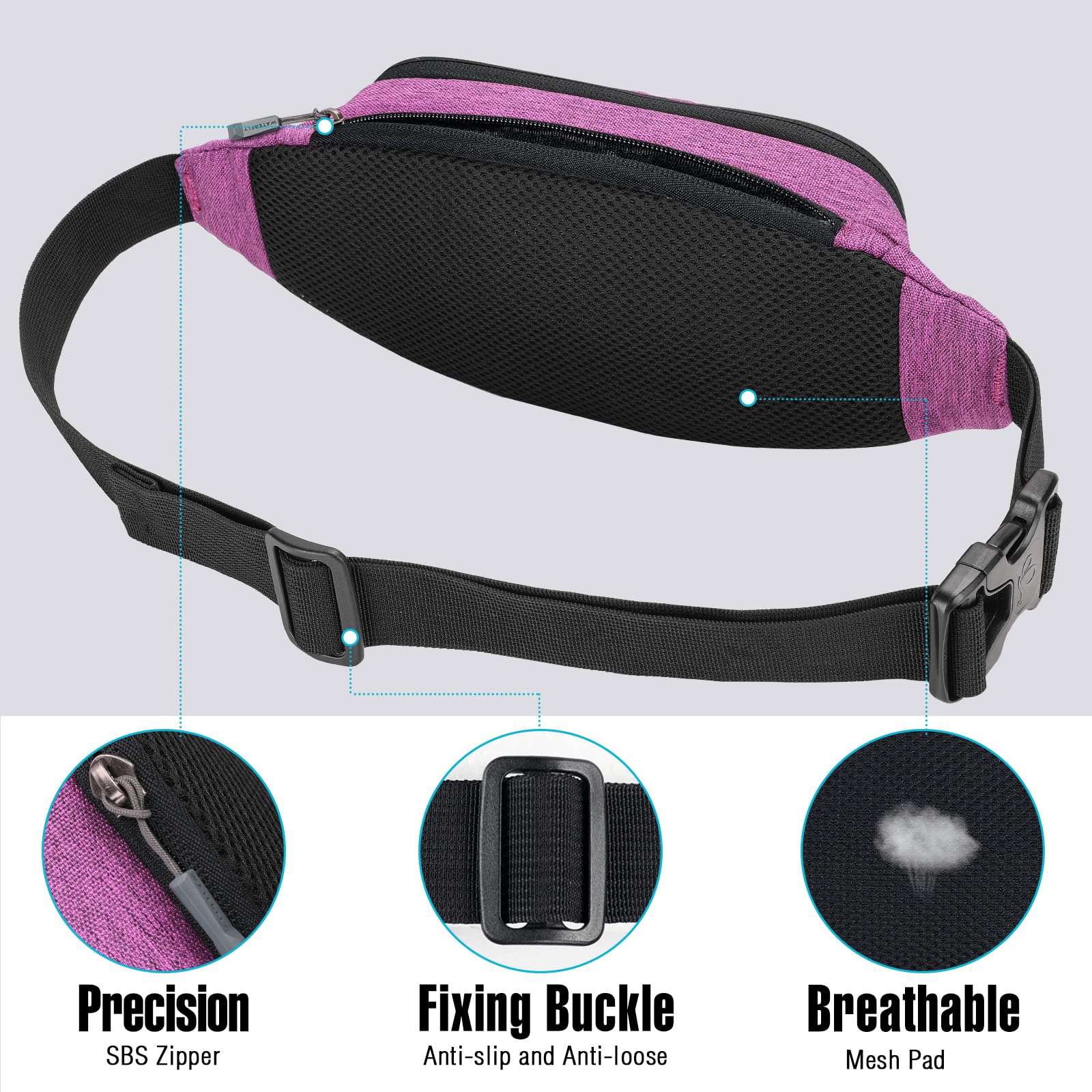 Riñonera Deportiva WATERFLY Negra con Cinturón Extendido para Mujer y Hombre
