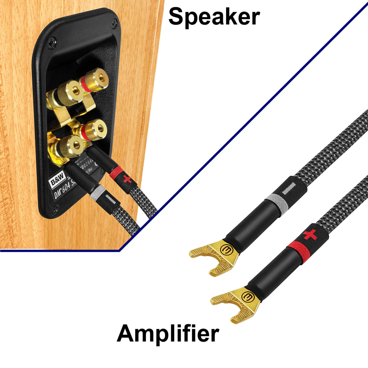Cable de Altavoz Worlds Best Cables 10 Pies Ultra Puro OFC 12 AWG con Enchufes Eminence Spade y Chamarra de Tweed de Carbono Audiófilo Premium Alta Fidelidad