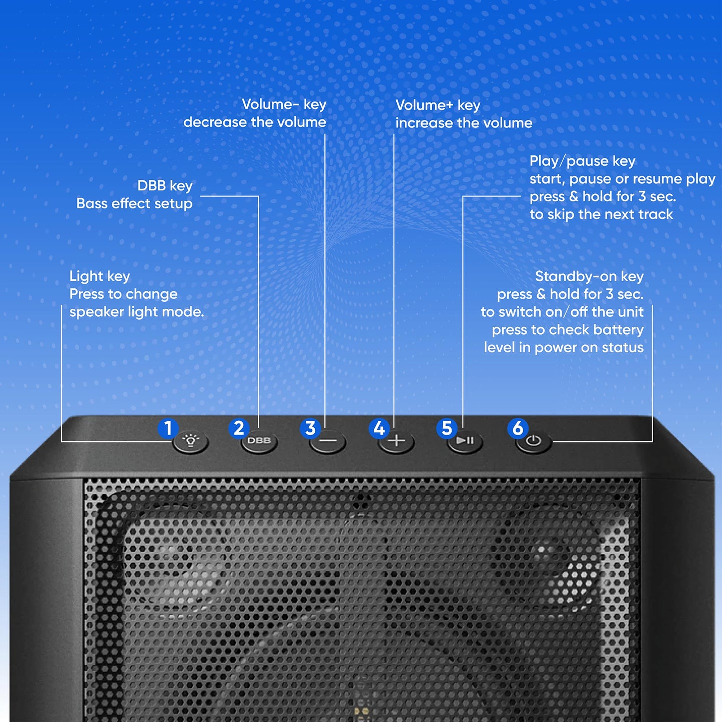 Philips X4207 Altavoz Bluetooth para Fiesta, Altavoz inalámbrico de 100 W con Sonido Potente y Graves Profundos, soporta USB/AUX/TWS, Entrada de micrófono y Luces Vibrantes para Fiesta para una