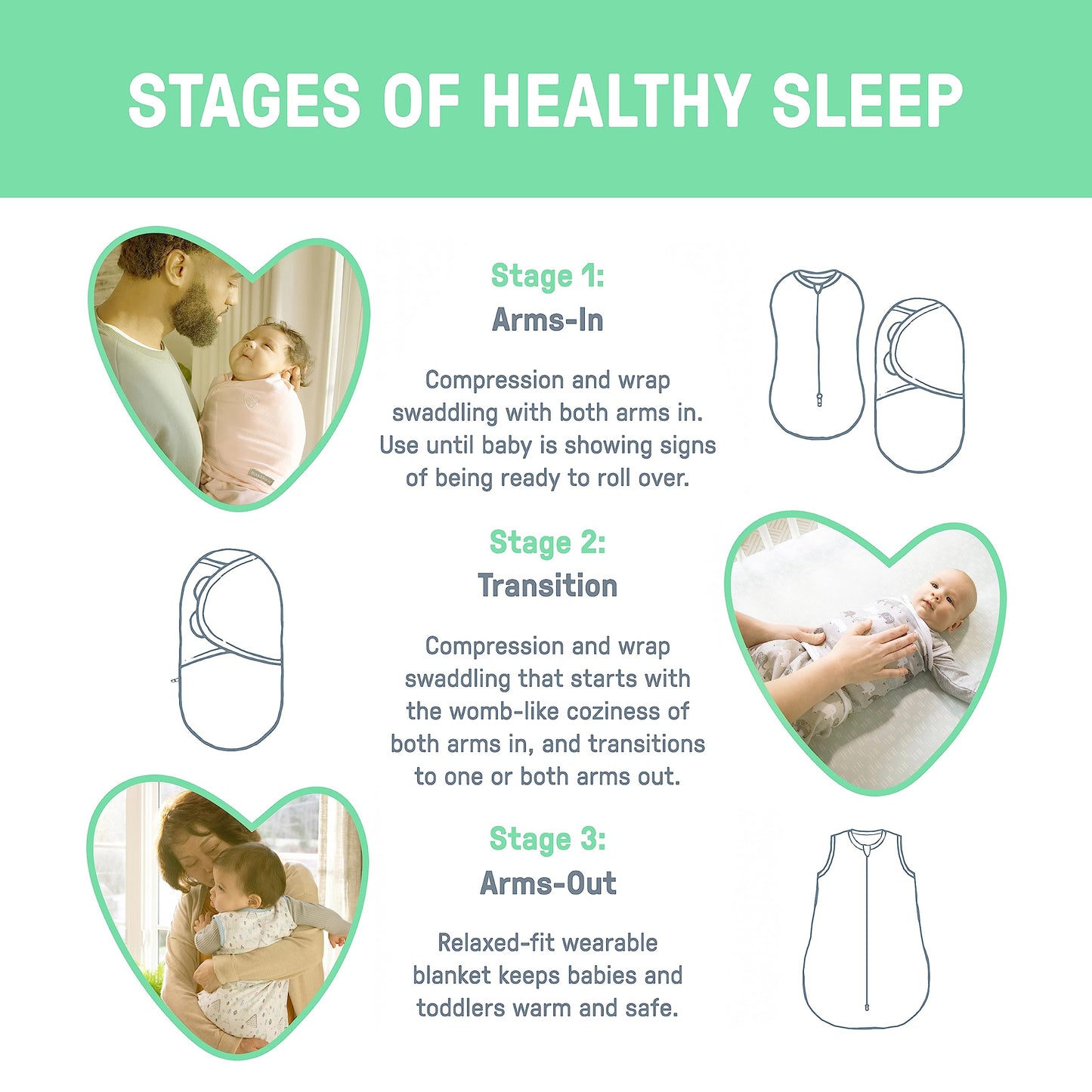 SwaddleMe by Ingenuity Night Sack Sleeper, para Edades de 6 a 12 Meses, 16 a 22 Libras, hasta 30 Pulgadas de Largo, Paquete de 2 Bolsas de bebé de Ajuste Holgado