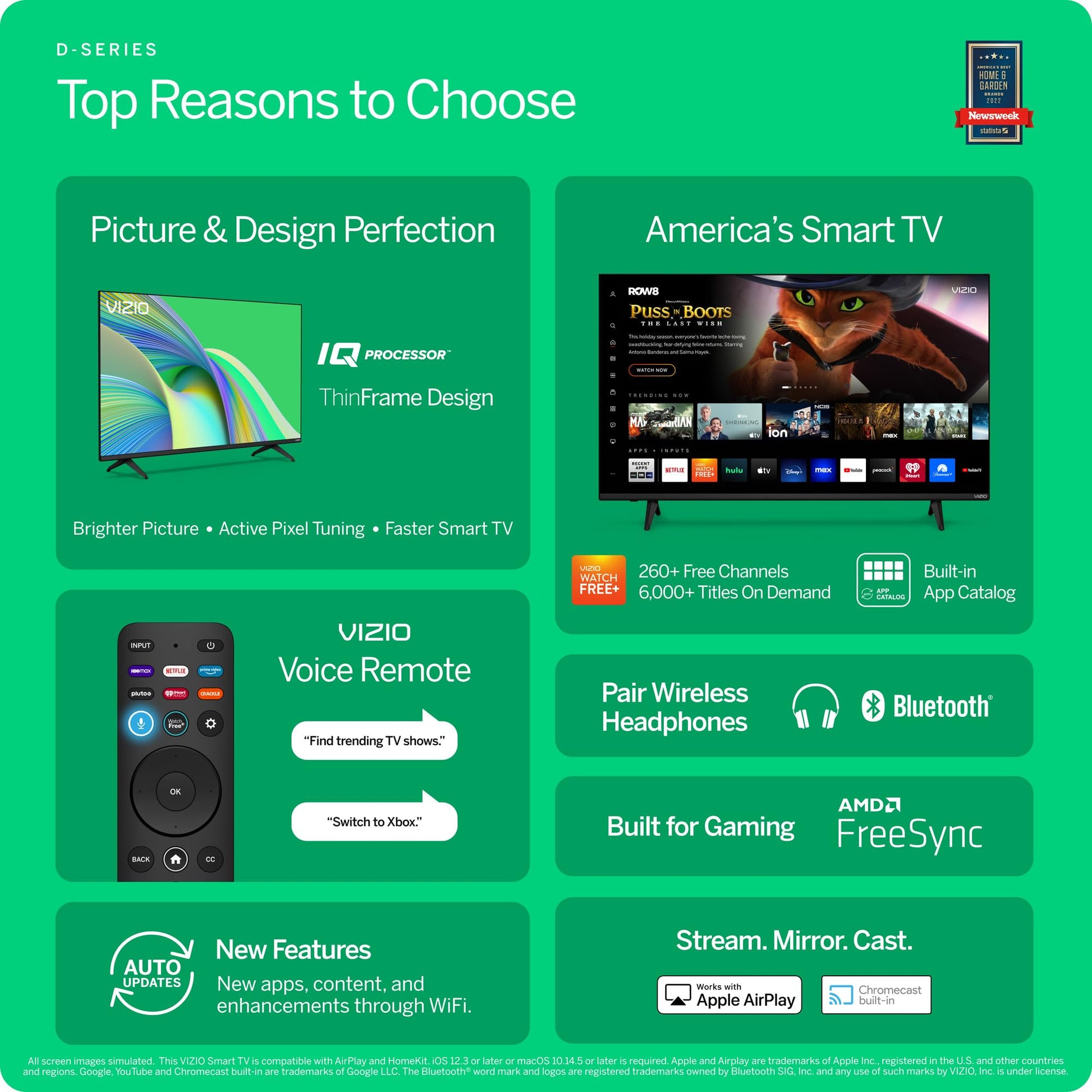 Smart TV VIZIO 40 Pulgadas Serie D Full HD 1080p con Apple AirPlay y Chromecast integrados Alexa 2023