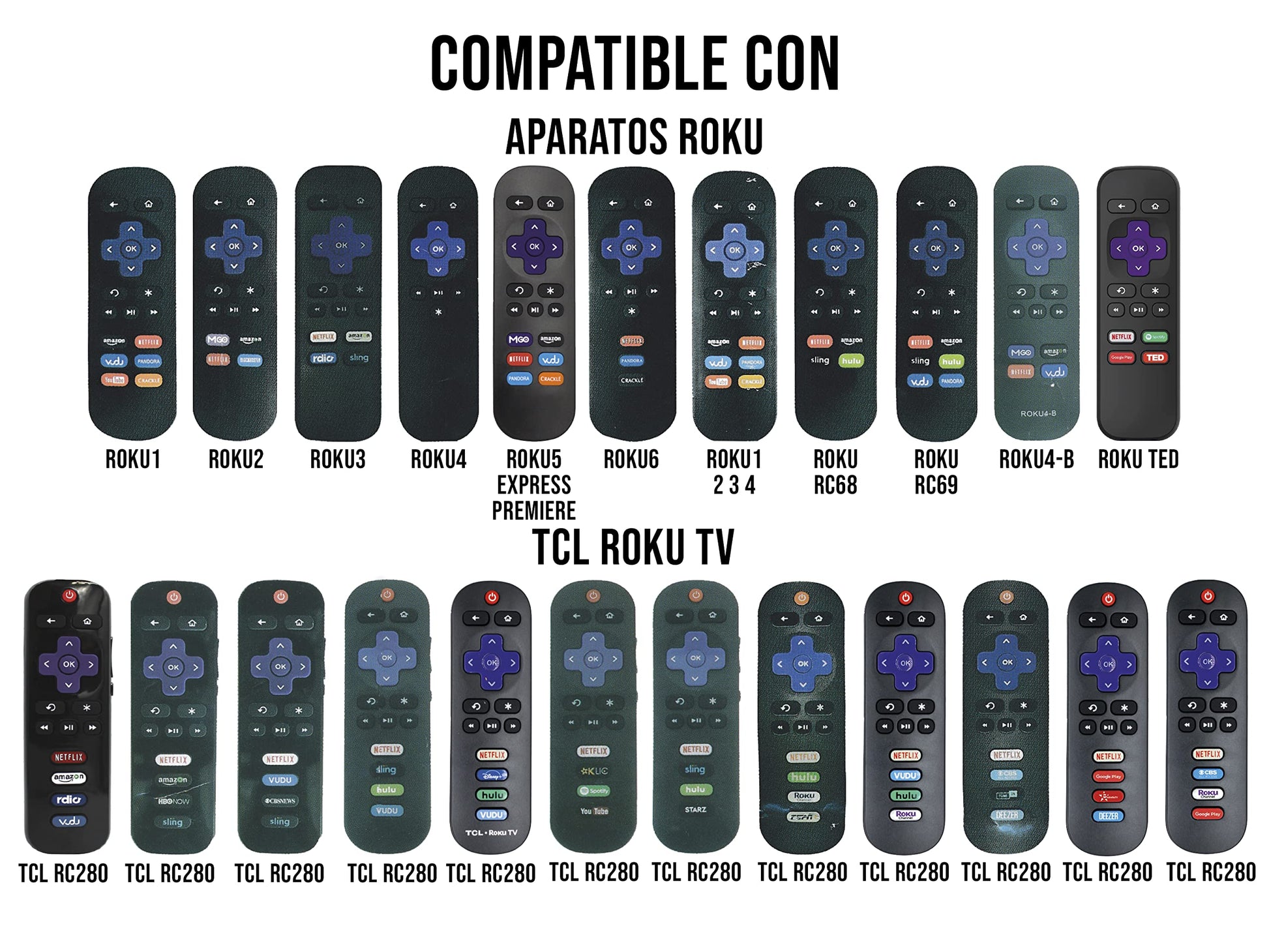 CONTROL EXPERT Control Remoto Compatible para Pantalla con ROKU Integrado, TCL, HISENSE, ATVIO, ONN, Sharp, Philips, LG, JVC, Insignia, Compatible con Aparatos, Premiere Y Express