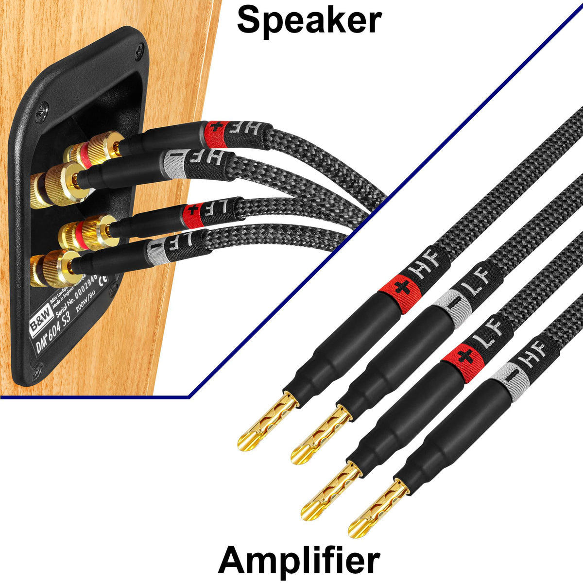 Cable de Altavoz Worlds Best Cables Negro Ultimate 12 AWG de Alta Fidelidad con Enchufes Eminence Gold Plátano y Chamarra de Tweed de Carbono