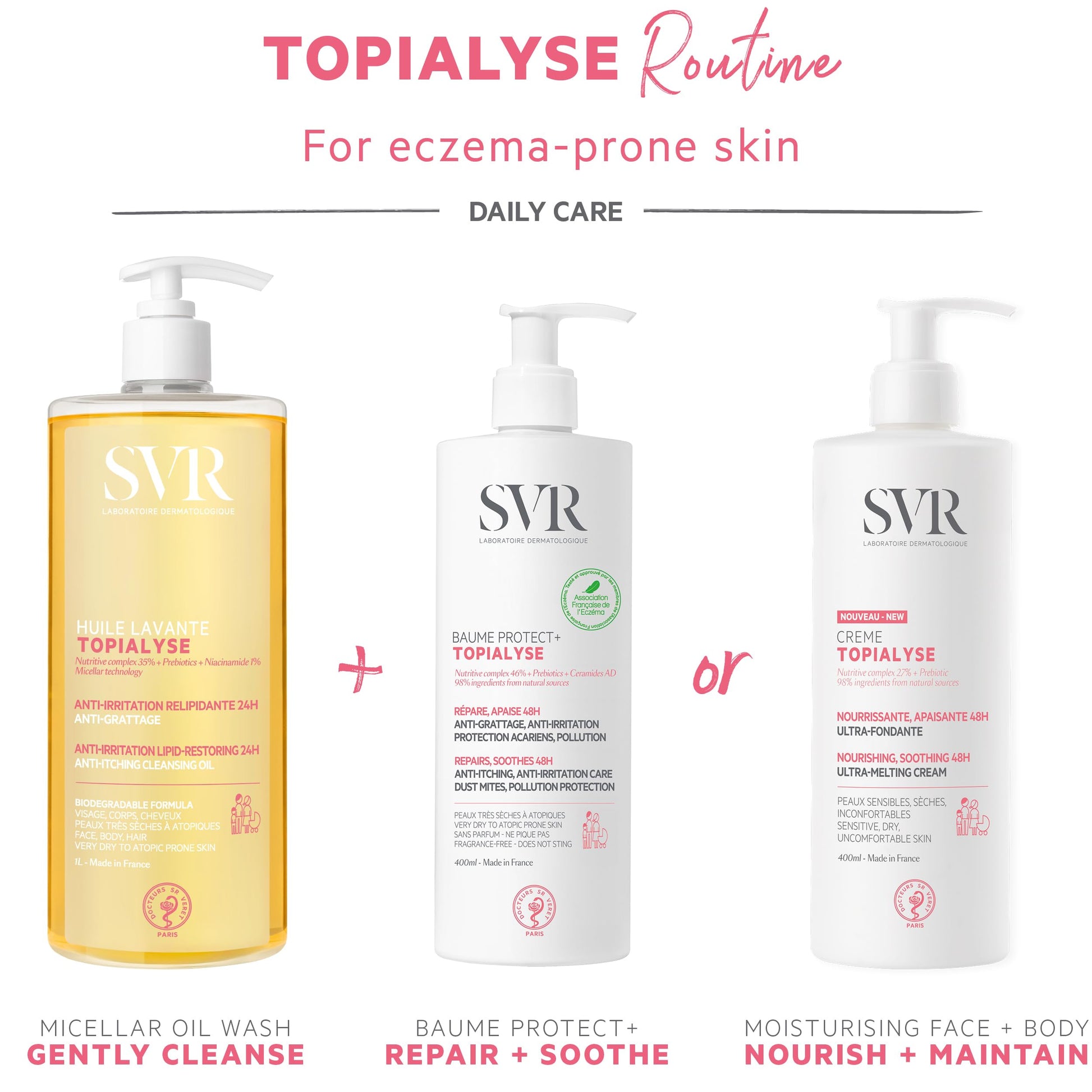 SVR Aceite Limpiador Topialyse para Cuerpo y Rostro 1 L