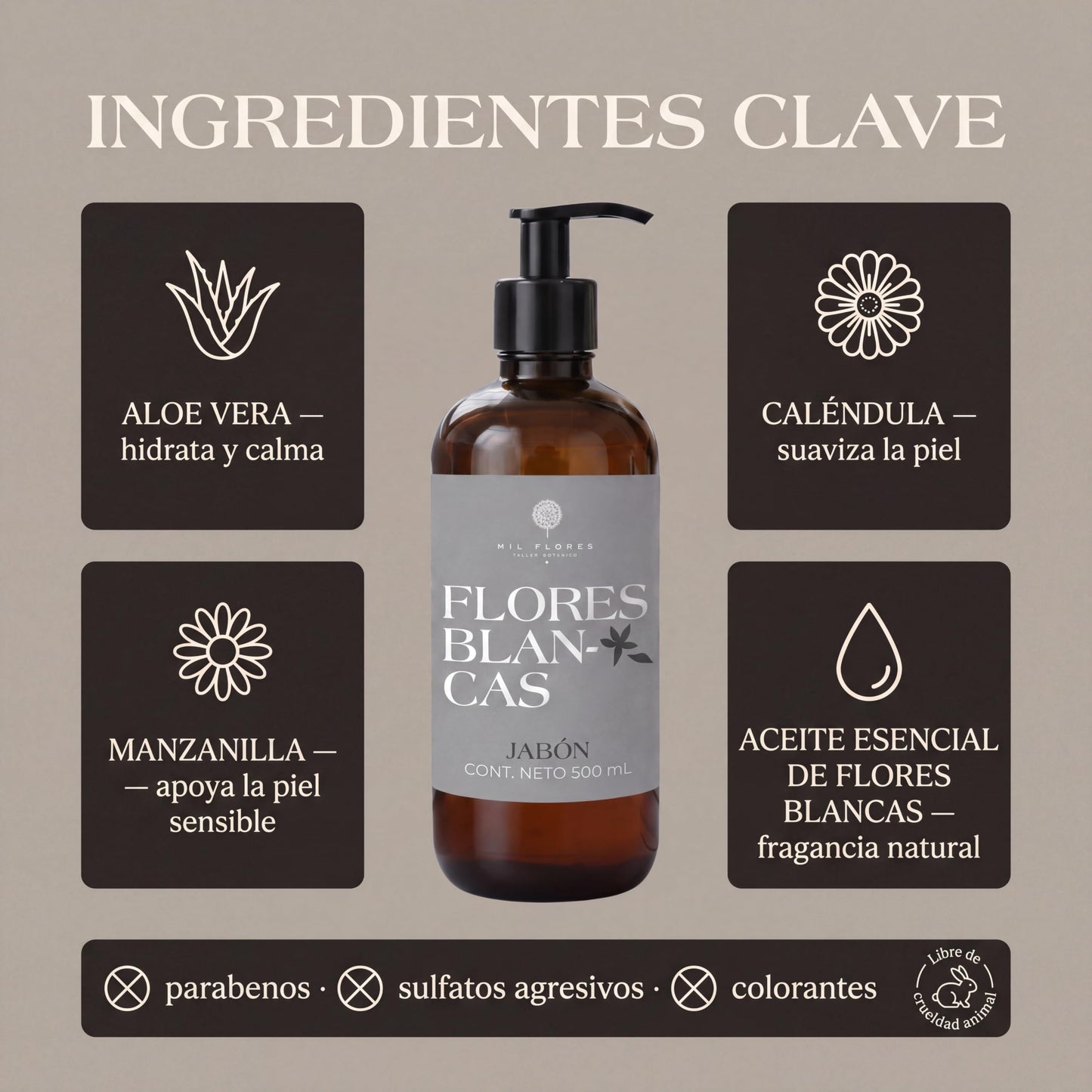 Mil Flores — Jabón Líquido Premium para Manos 500 ml FLORES BLANCAS | Ritual de Aromaterapia | Hidrata y Cuida la Piel | Esencias 100% Naturales
