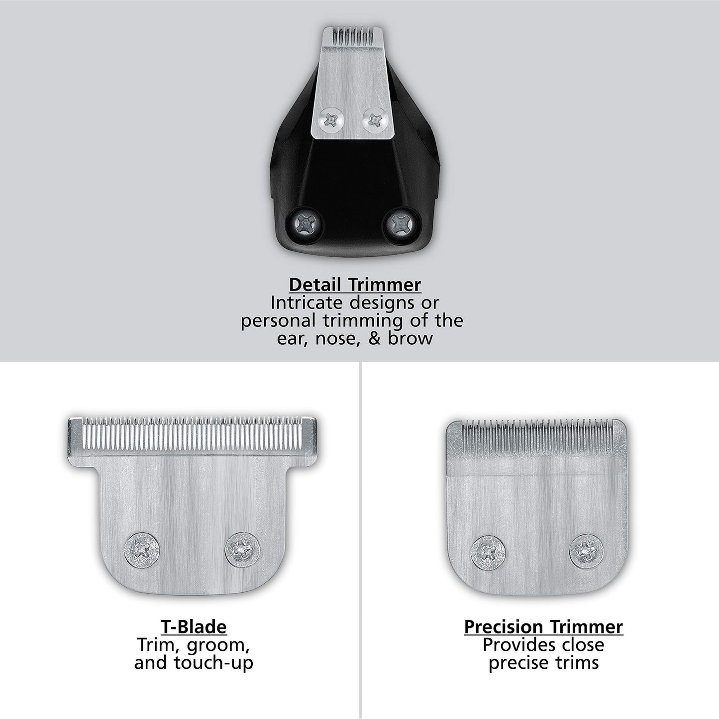 Wahl Clipper PowerPro Corded Beard Trimmers, Hair Clippers and Haircut Trimmers, men's grooming kits for Beard, Mustache, Stubble, Ear, Nose, Body Grooming, by the Brand used by Professionals # 9686