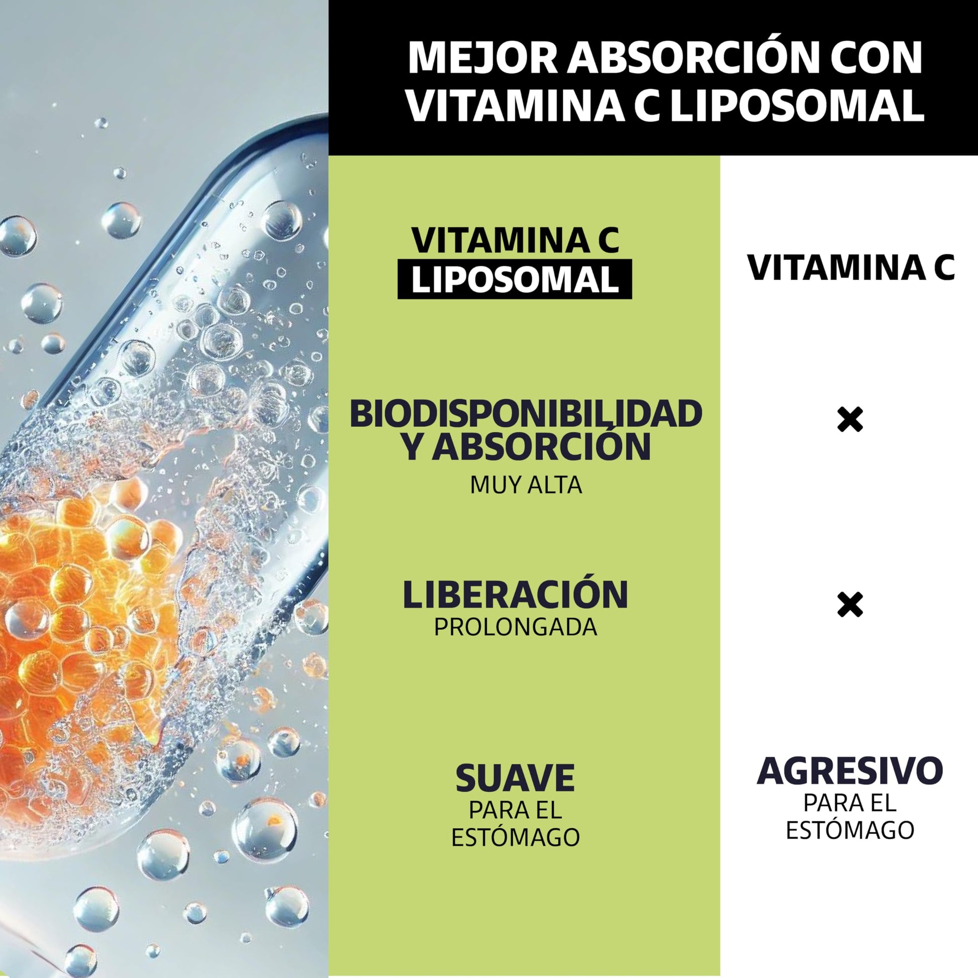 Beyond Vitamins | Vitamina C Liposomal 300mg Potenciado con Rosa Mosqueta, 60 Cápsulas Veganas