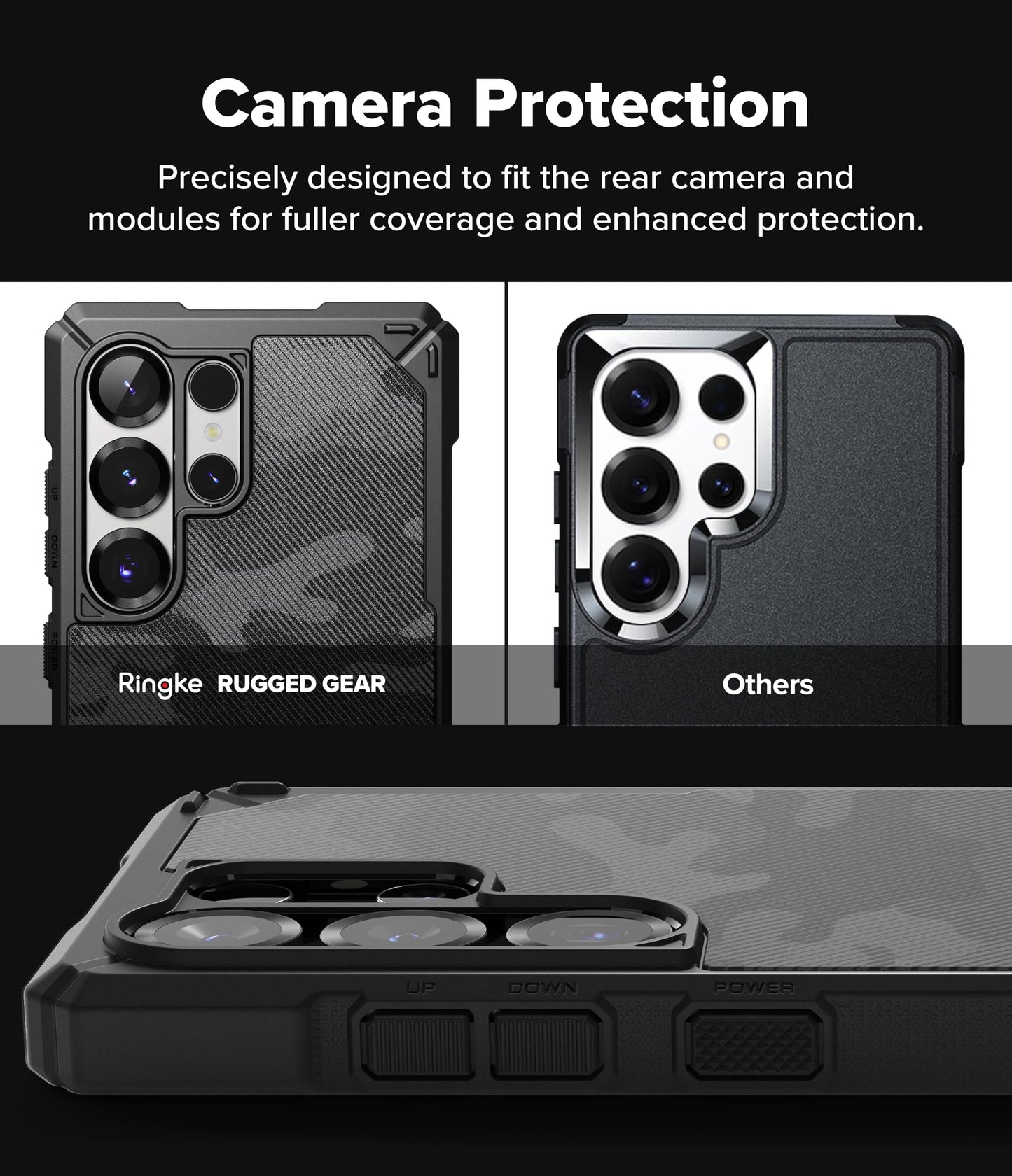 Funda Protectora Ringke Camo Black Resistente Antigolpes y Antihuellas para Samsung Galaxy S25 Ultra Compatible con MagSafe
