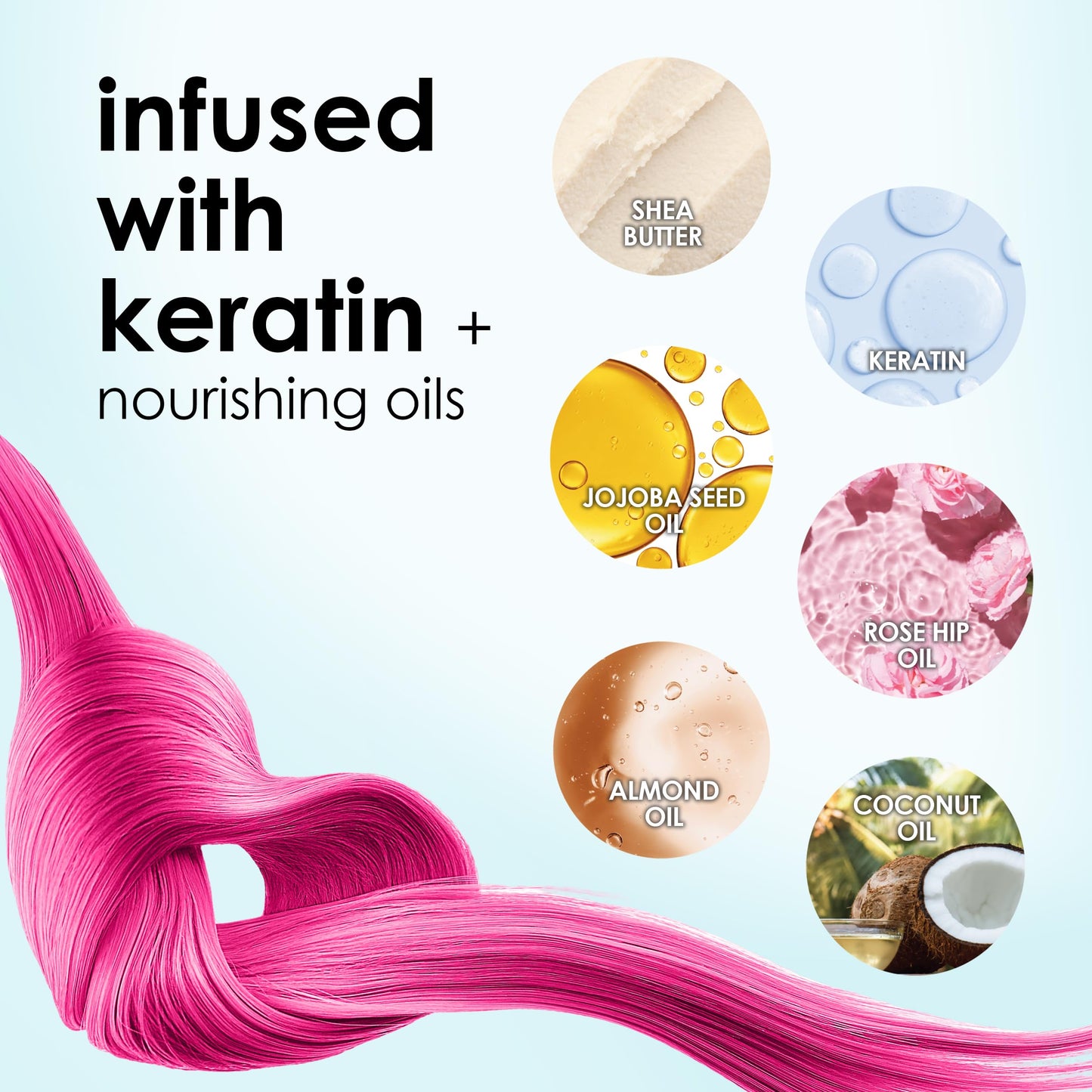 Acondicionador Keracolor rosa intenso Plus 12 onzas