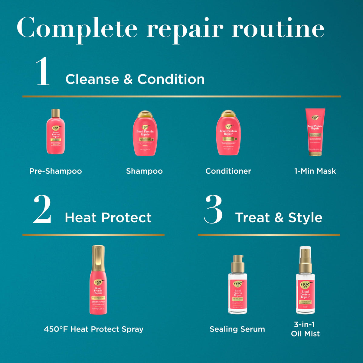 OGX, Pre-Shampoo, BOND REPAIR, Repara y Fortalece el Cabello, Protege Contra el Frizz y Mantiene el Cabello Brillante