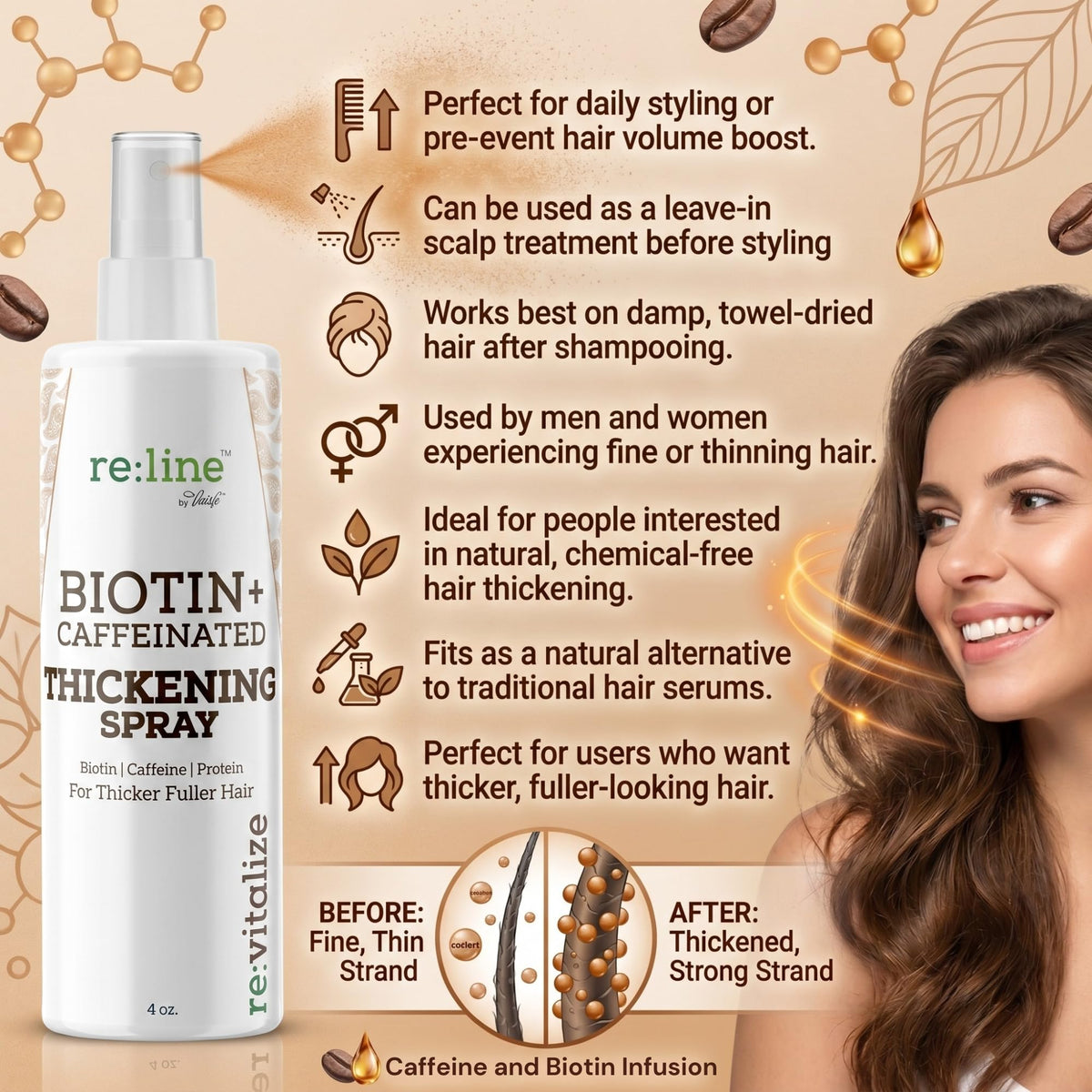 Spray Voluminizador Biotin CAFEINE para Cabello Grueso y Completo