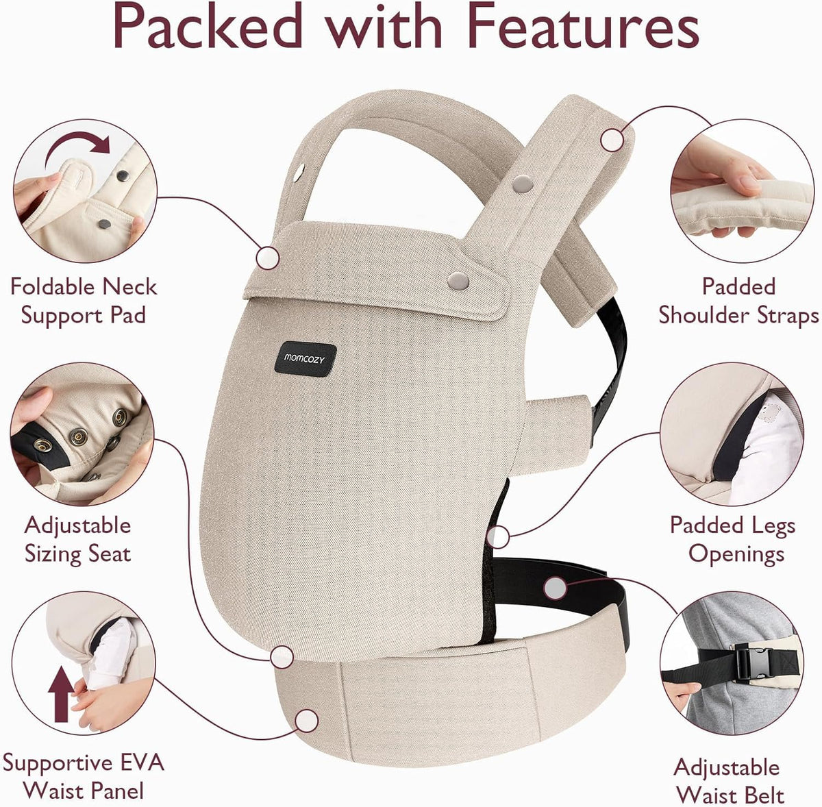 Momcozy Portabebés, Capacidad de Peso de 3,2 kg a 20,4 kg