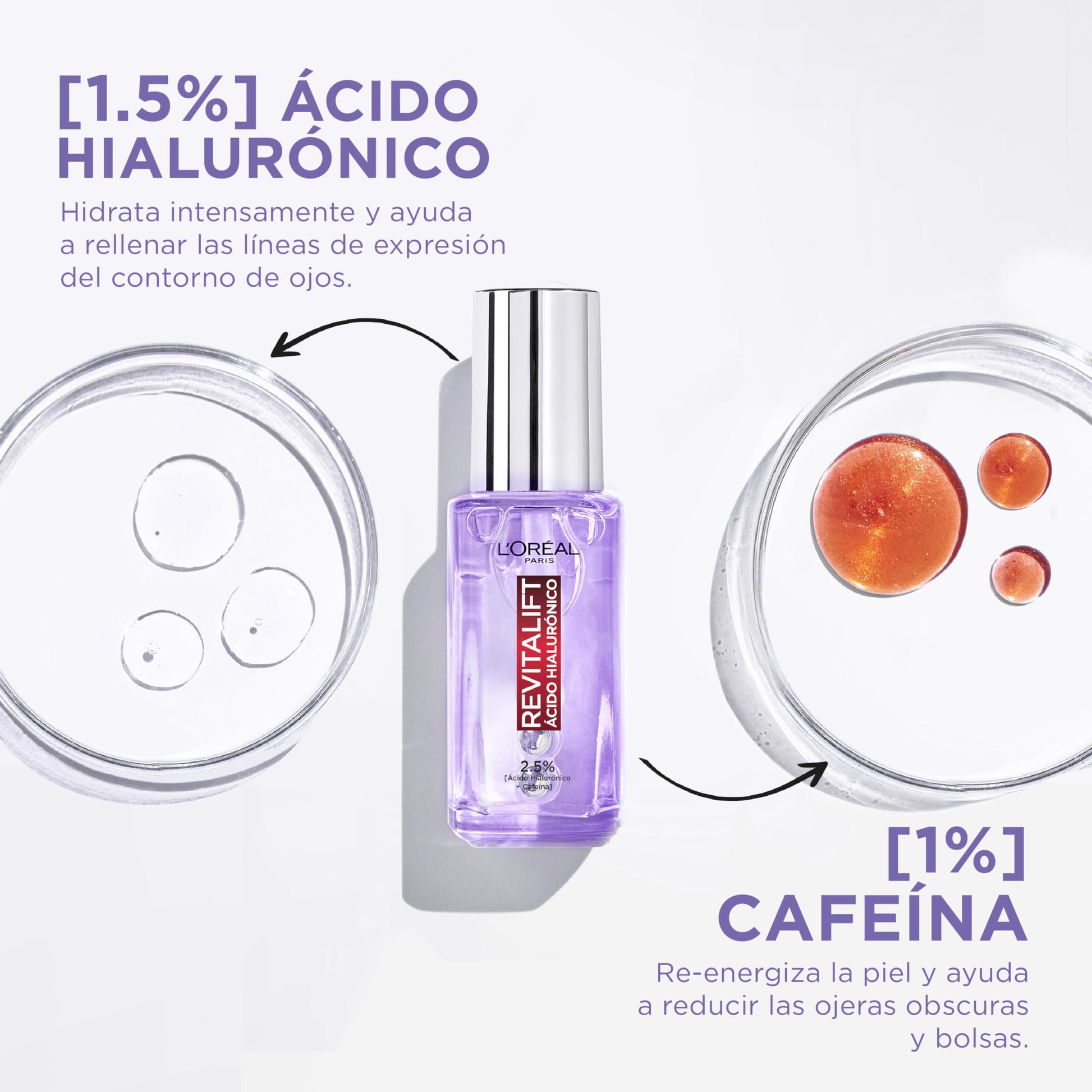 L'Oréal Paris Kit: Sérum Rostro Sérum de Ojos y Crema de Día Revitalift Ácido Hialurónico + Protector Solar Diario FPS50+ UV Defender Fluido Invisible