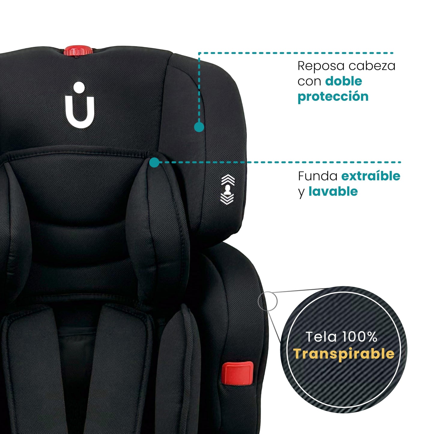 Amulay | Autoasiento para Bebe de 9 a 36 kg | Booster Car Seat con Arnés de 5 puntos, Respaldo Reclinable, Cojín elevador y Reposa cabezas ajustable | Color Negro