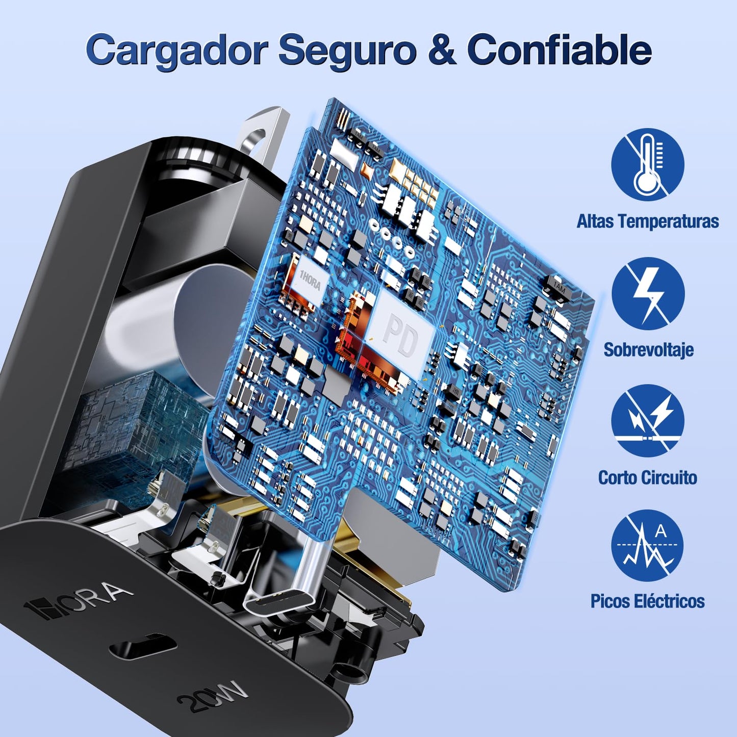 1 Hora Cargador Tipo C, PD 20W Cargador Carga Rápida, con Cable USB C a C 1M 3A, Compatible con IP15, Galaxy S23/22/21 Ultra/Note10/S20 Ultra/S10/S9/S8, Motorola, Negro