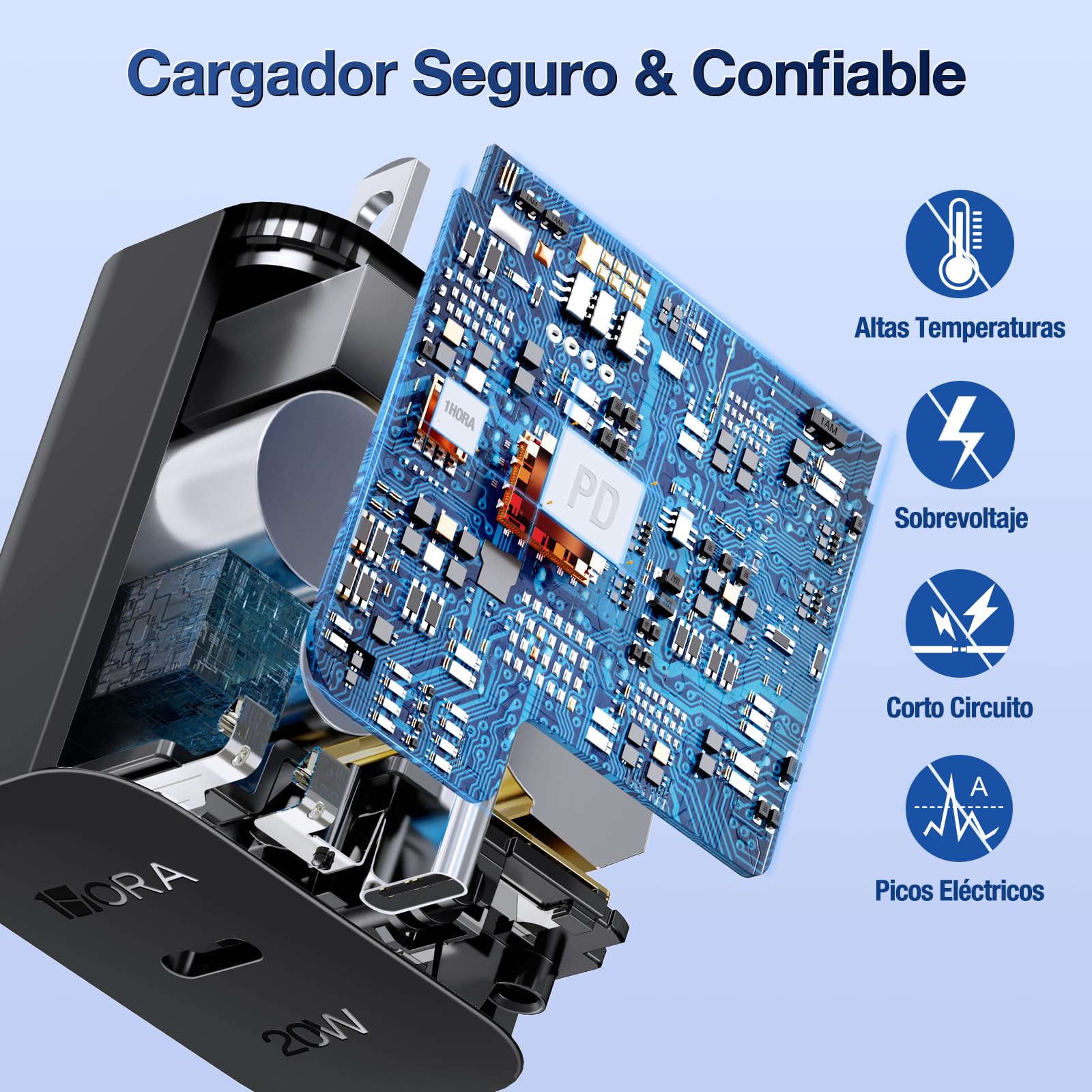 1 Hora Cargador Tipo C, PD 20W Cargador Carga Rápida, con Cable USB C a C 1M 3A, Compatible con IP15, Galaxy S23/22/21 Ultra/Note10/S20 Ultra/S10/S9/S8, Motorola, Negro