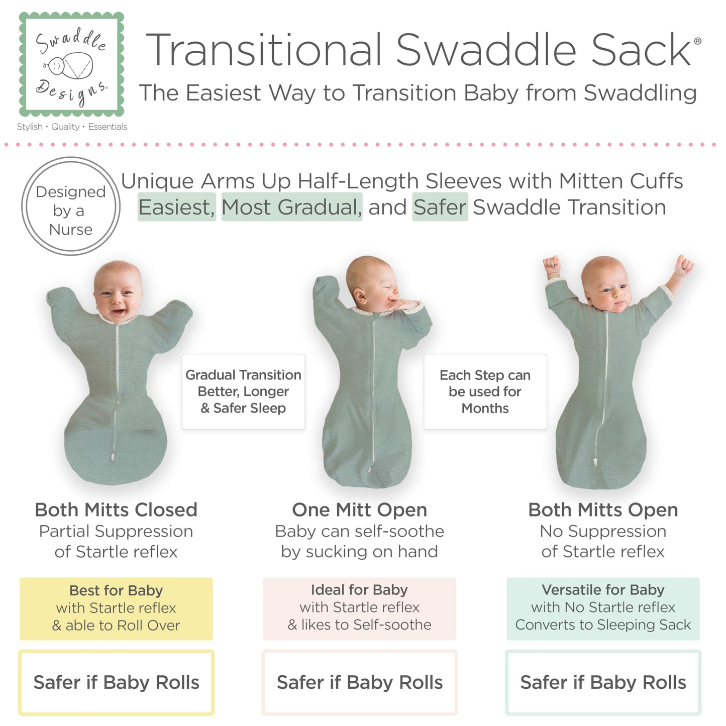 SwaddleDesigns - Saco de Envolver de transición con Brazos hasta Mangas de Media Longitud y puños de manopla, pequeño, 0-3 Meses, 6-14 Libras, jadeíta Jaspeada (Manta de Brazos Arriba, Saco de Dormir
