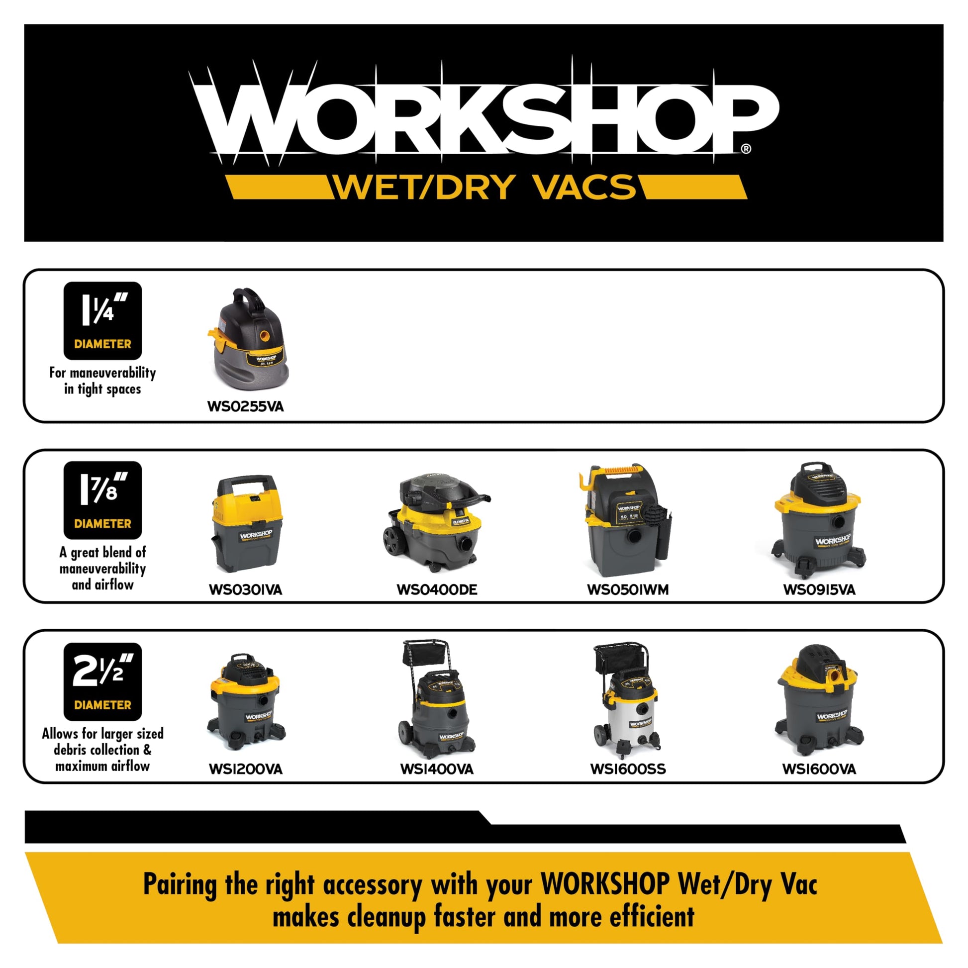 Kit de Accesorios de Aspiración Workshop WS25055A para Aspiradoras Húmedas y Secas