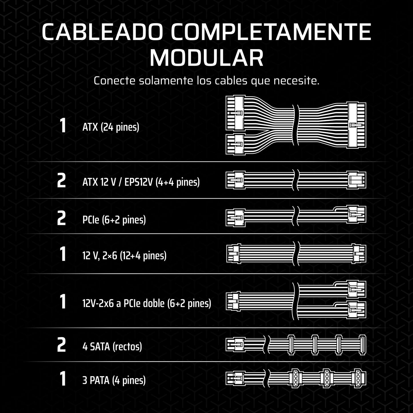 Corsair RM750x Fuente de Alimentación ATX Totalmente Modular de Bajo Ruido – Compatible con ATX 3.1 – Compatible con PCIe 5.1 – Eficiencia Cybenetics Gold – Conector 12V–2x6 Nativo – Negro