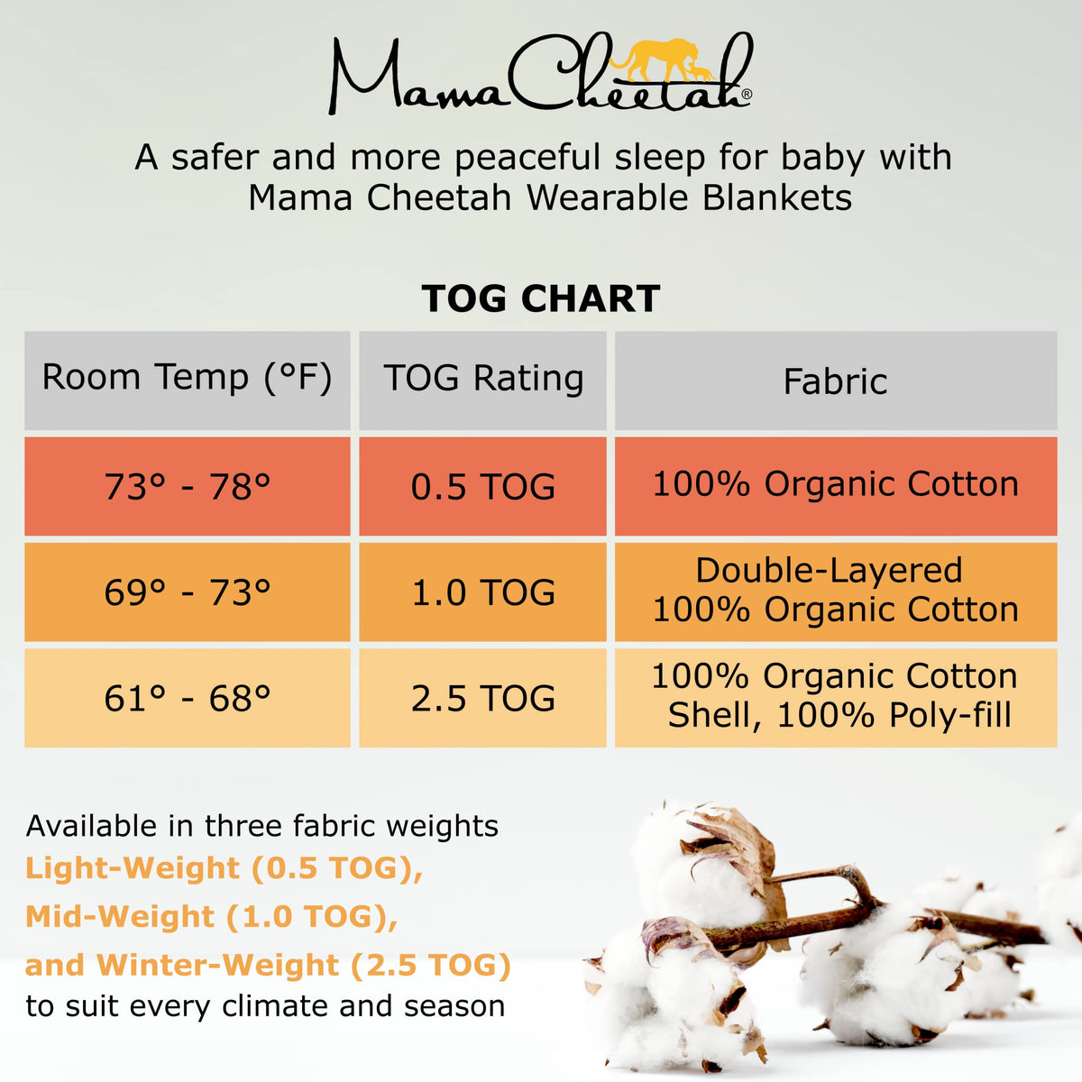 Mama Cheetah Saco de dormir para niños pequeños con pies 4T-5T, 0.5 TOG Mantas de algodón orgánico con piernas, saco de dormir para caminar, caminante temprano, XL