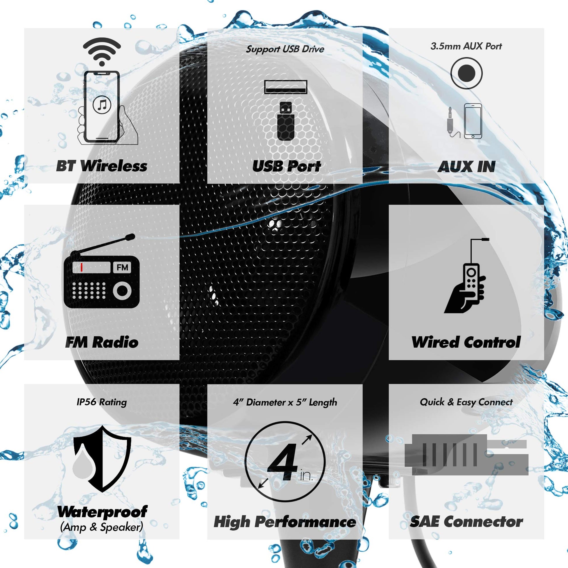 GoHawk TN4-W - Amplificador impermeable de 4 pulgadas, rango completo Bluetooth para motocicleta, altavoces estéreo de 1 a 1.25 pulgadas. Sistema de amplificador de audio para montaje en manubrio