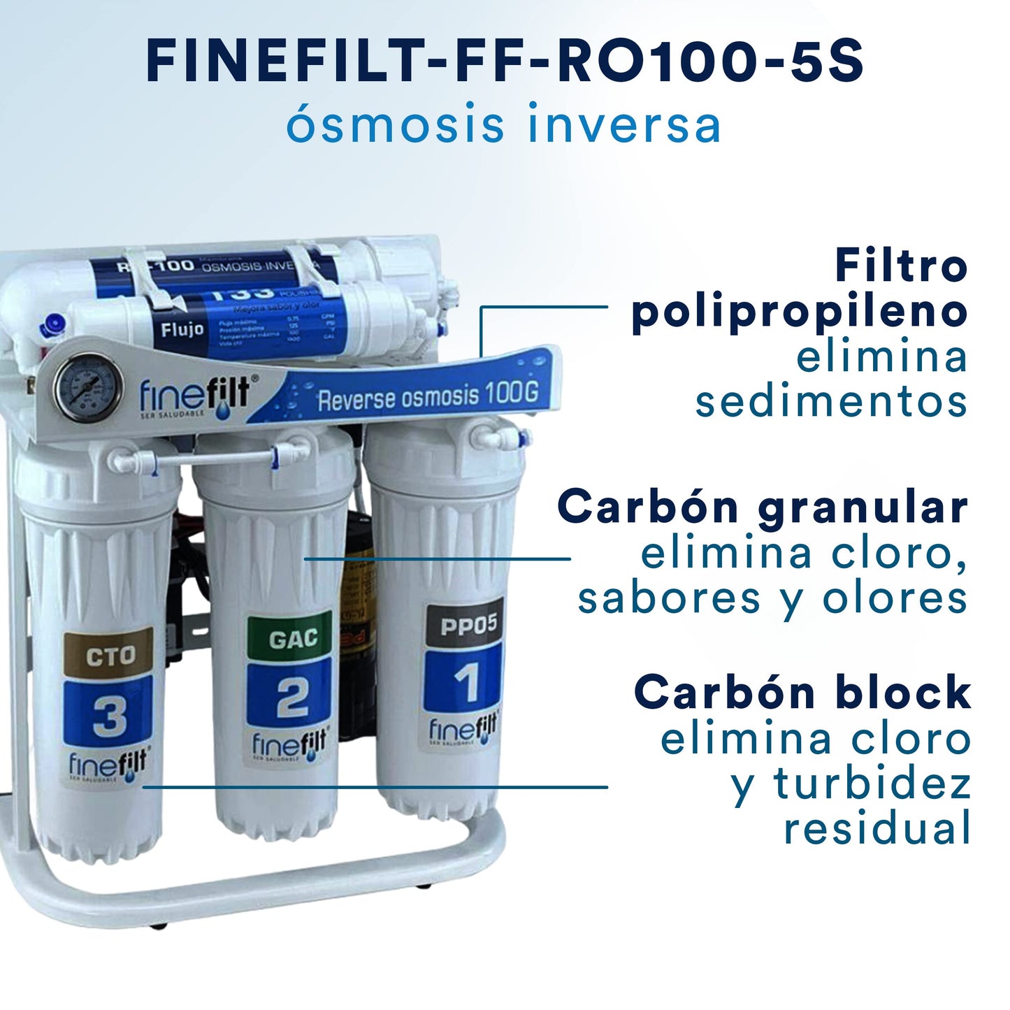 FINEFILT | Purificador de agua de Osmosis Inversa | Filtro Purificador de Agua para casa | hasta 100 galones por dia | Agua segura ya que Elimina Bacterias,Cloro, Metales Pesados y dureza
