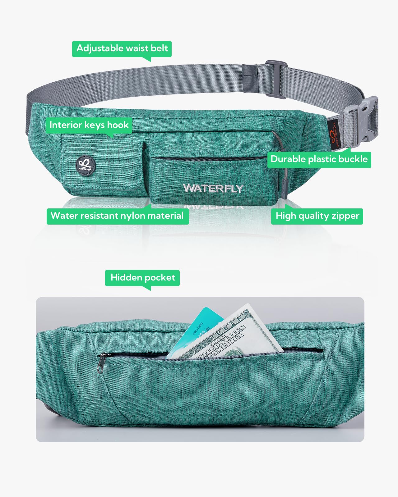 Riñonera WATERFLY delgada Resistente al Agua Deportiva para Hombre y Mujer