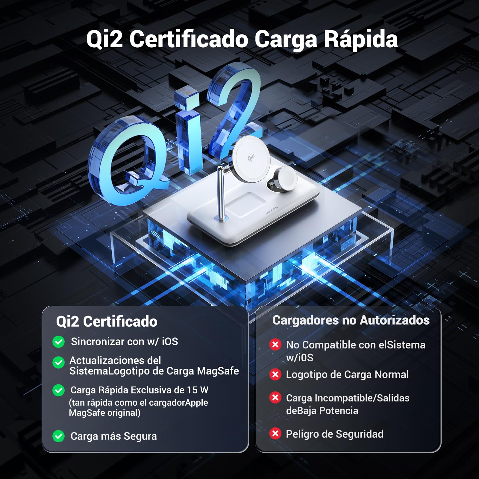 Cargador Inalámbrico 3-en-1 UGREEN Blanco MagSafe 25W Carga Rápida para iPhone, iWatch y AirPods
