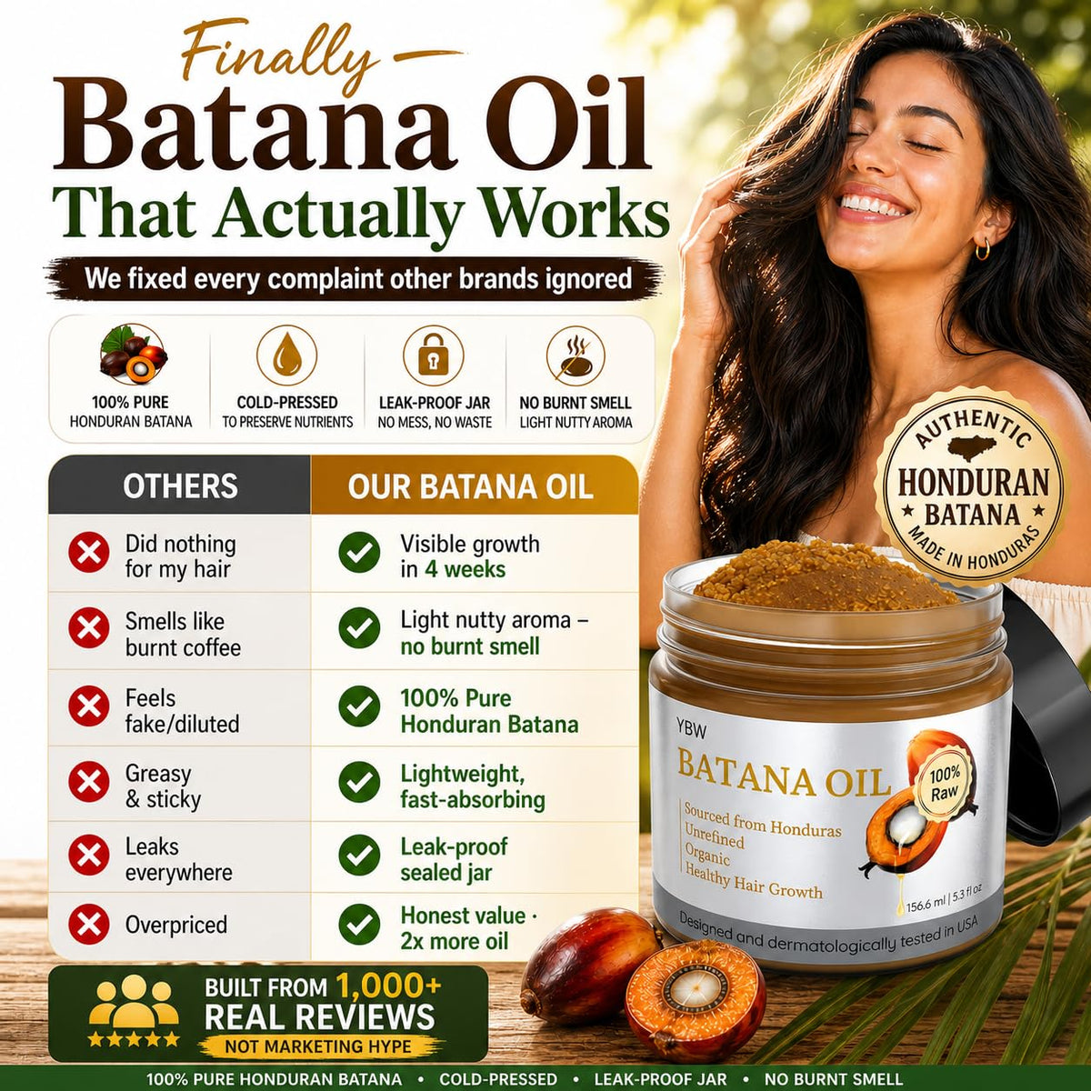 Aceite de Batana Orgánico Dr. Sebi Natural Honduras Realza Grosor Capilar y Previene la Pérdida para Hombre y Mujer