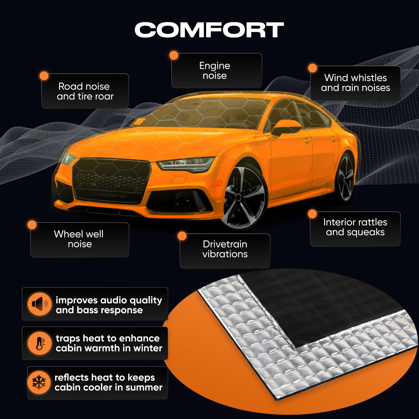 Tapete Amortiguador de Sonido SGM Plata Autoadhesivo para Automóviles