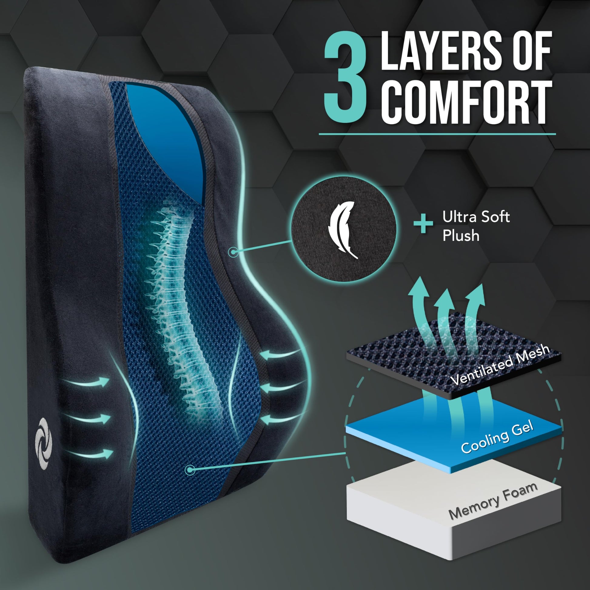 Cojín Soporte Completo de Espalda Samsonite con Gel Refrigerante y Espuma Viscoelástica de Grado Prémium en Felpa Suave
