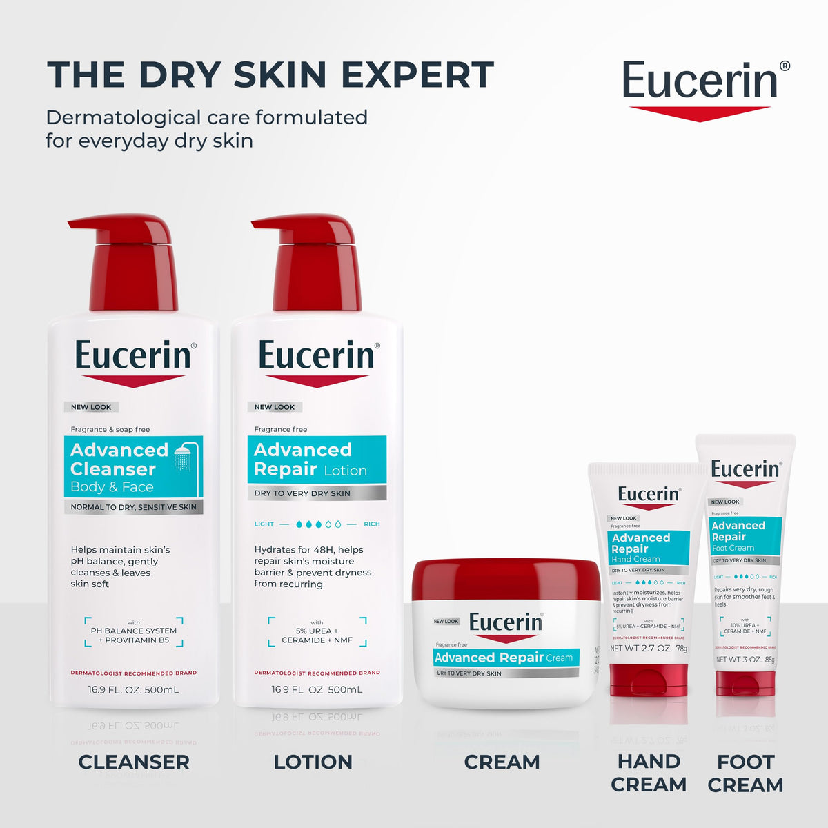 Eucerin Plus Smoothing Essentials Loción de absorción rápida