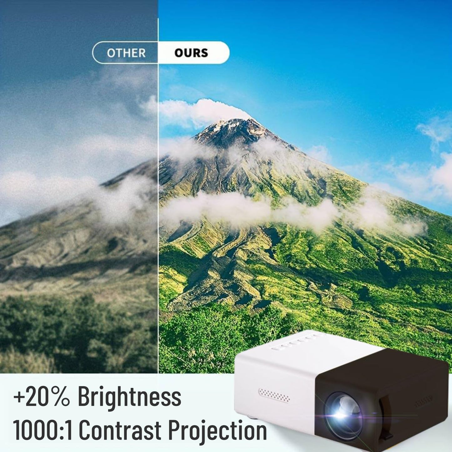 Proyector Mini Portátil Inteligente para Cine en Casa Compatible con USB y Tarjeta TF