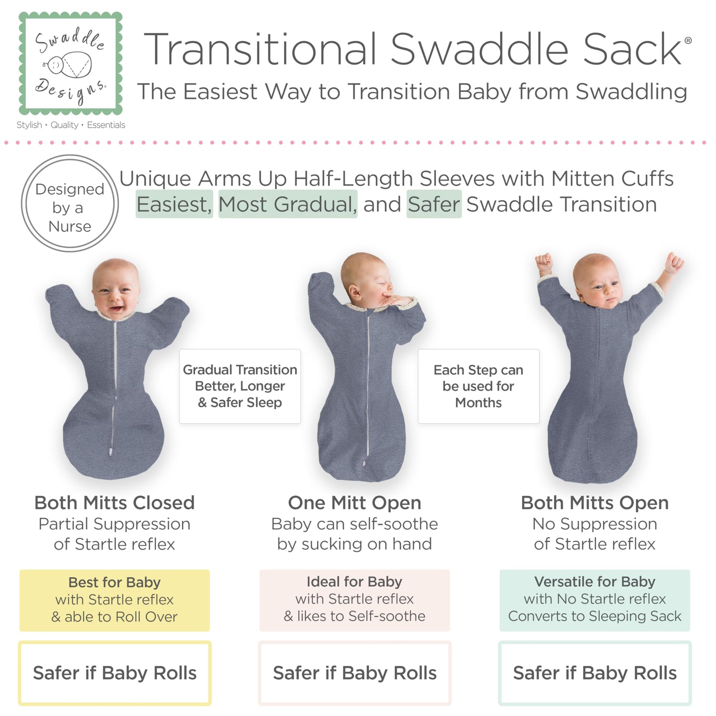 SwaddleDesigns - Saco de Envolver de transición con Brazos hasta Mangas de Media Longitud y puños de manopla, Mezclilla Jaspeada con Ribete de Lunares, Grande, 6-9 Meses, 20-25 Libras (Mejor sueño,