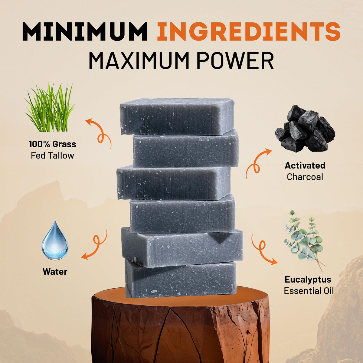 Beast Mode Soap para Hombres, Ceniza Del Bosque, Paquete de 2 Barras – Jabón en Barra de Carbón Activado Y Eucalipto Fresco, Sebo de Vacas Alimentadas con Pasto, Hecho A Mano, No Tóxico