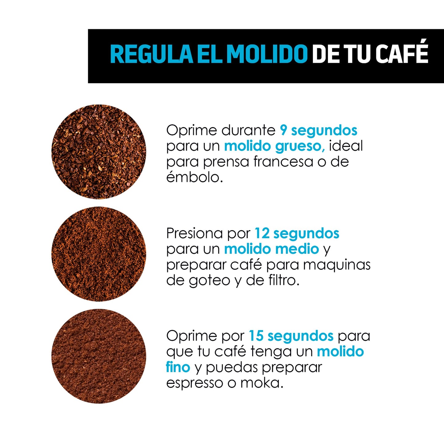 Molino de Café Eléctrico Redlemon Negro con Cuchillas de Acero Inoxidable para Prensa Francesa, Cafetera de Goteo y Espresso