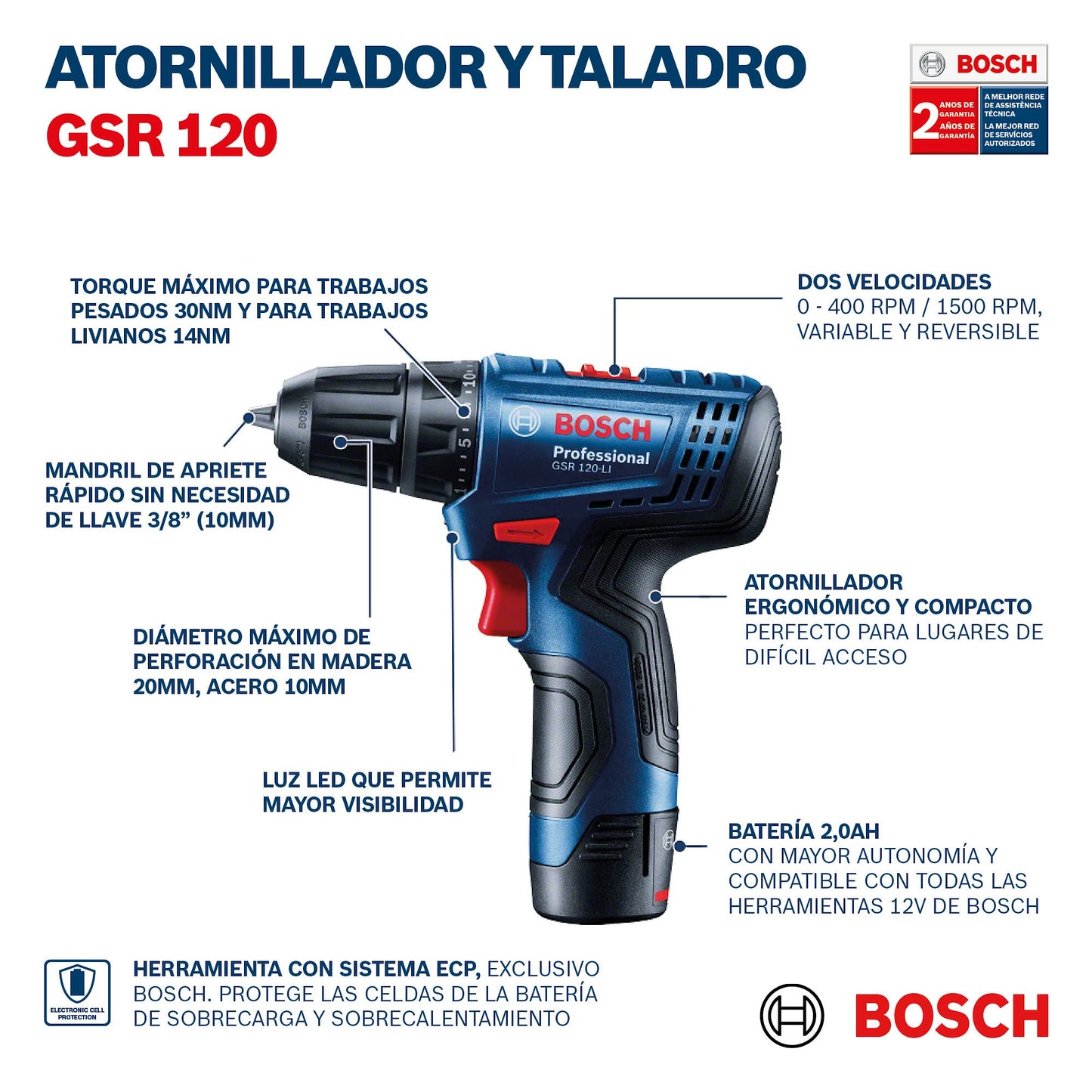Bosch Taladro Inalámbrico GSR 120-LI Professional