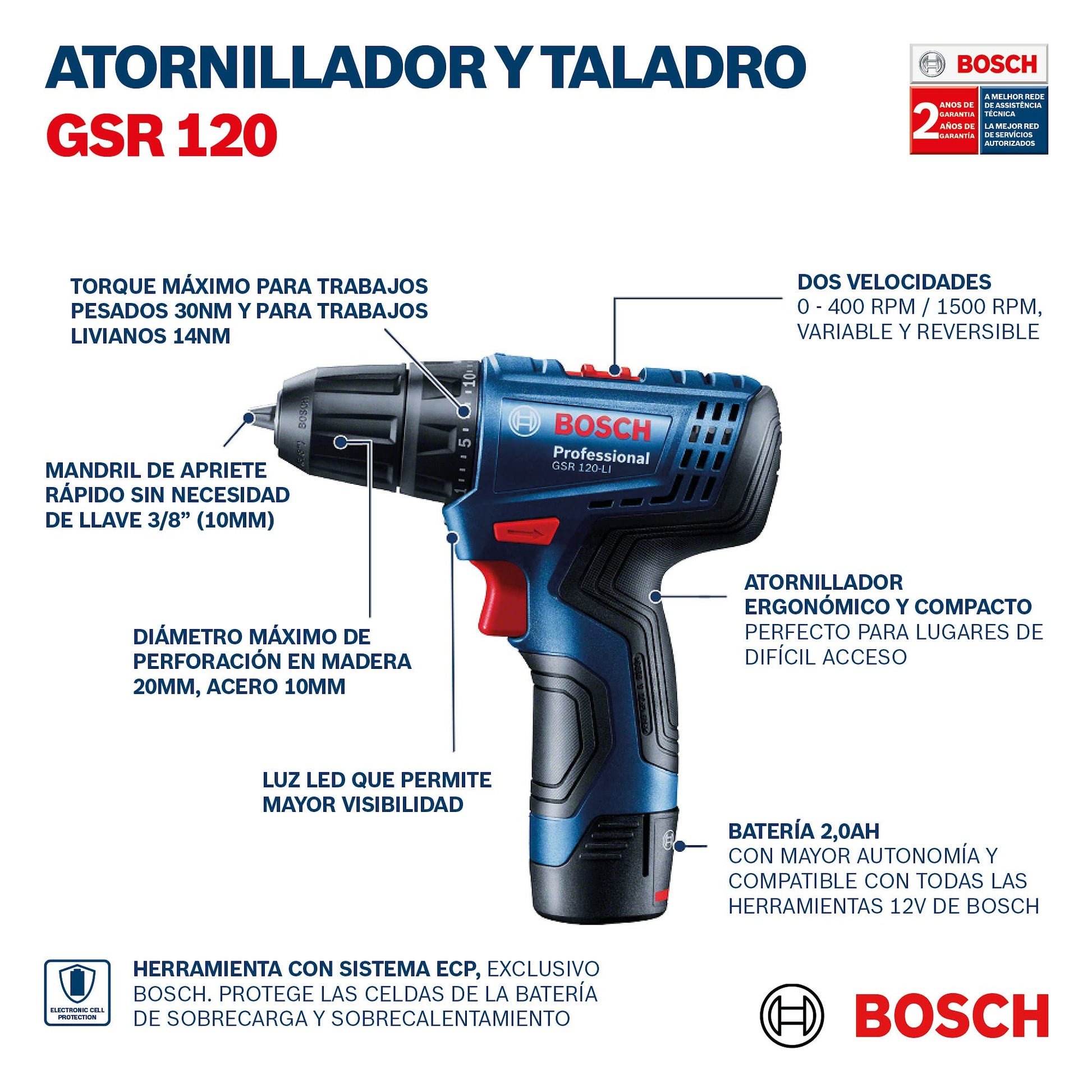 Bosch Taladro Inalámbrico GSR 120-LI Professional