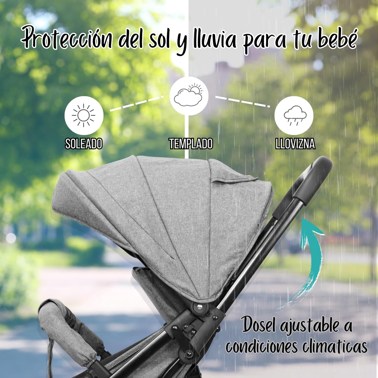 Carreolas Modernas Para Bebe| Carriola Reclinable Con Toldo Extra Largo| Cinturón De 5 Puntos| Carriola Para Bebe Con Diseño Plegable Para Viaje Y Fácil Transportación| Carriola Ligera (Gris)