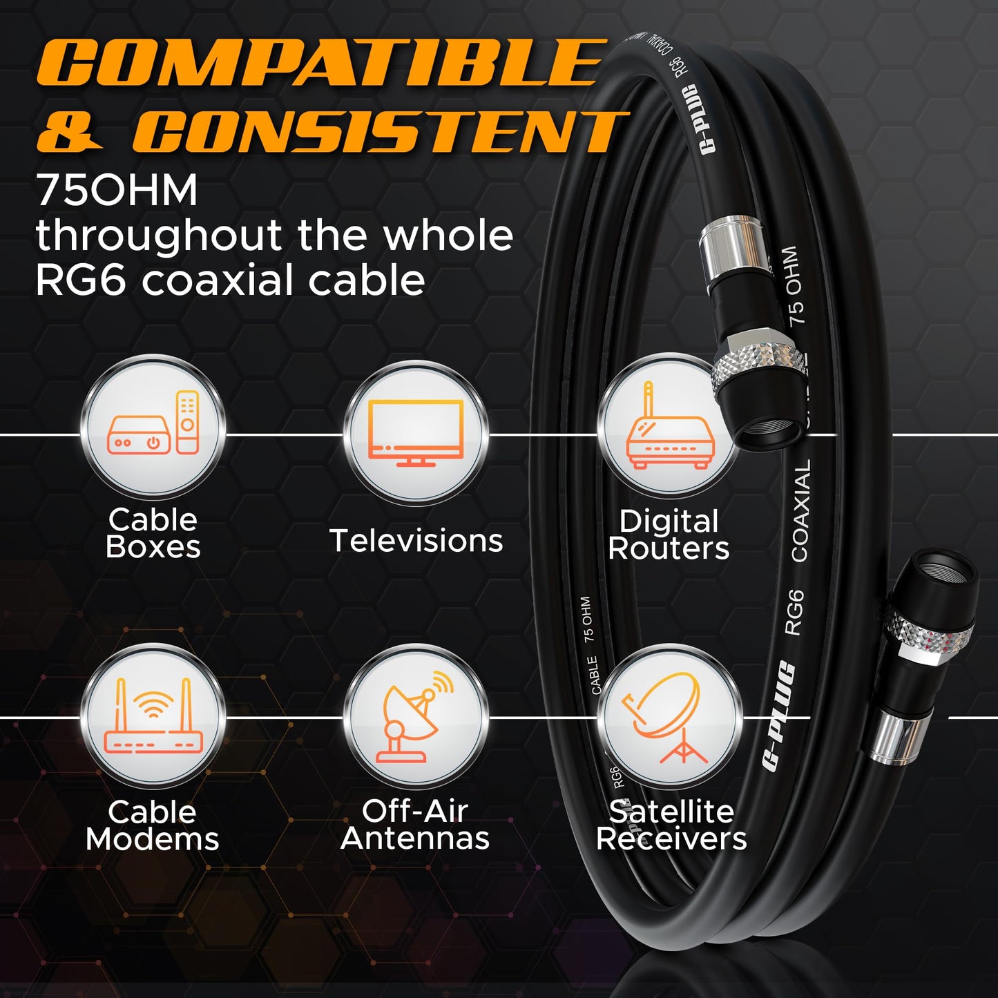 G-PLUG Cable Coaxial RG6 75 Ohm, Triple Blindaje, Impermeable, Conectores F Tipo Macho a Macho, Cable Antena TV, Satelital e Internet Banda Ancha, Incluye Acoplador F81, Negro