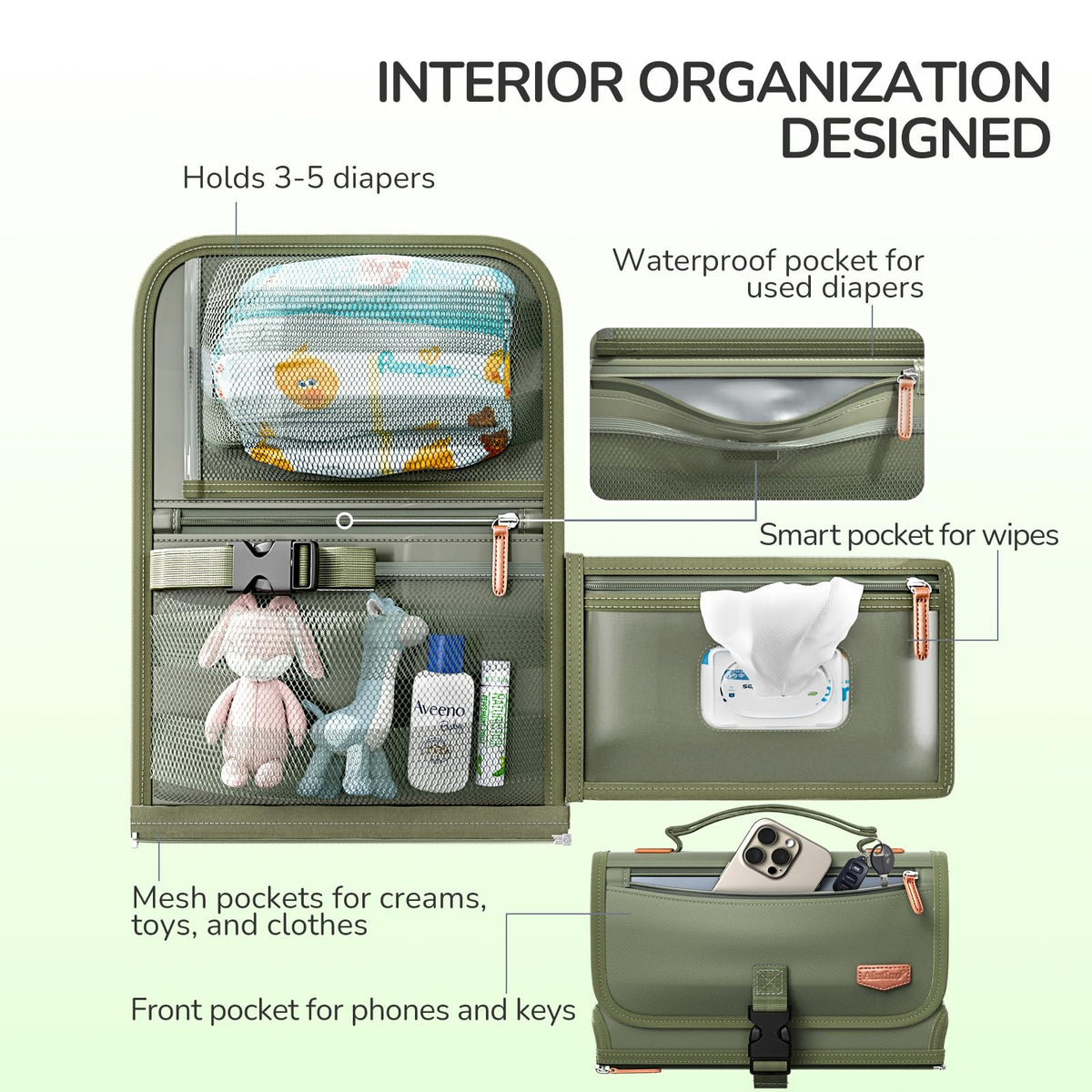 Cambiador Portátil de Pañales con Correa para el Hombro, Cambiador de Viaje Desmontable con Bolsillo para Toallitas para Bebé, Regalos para Baby Shower, Niñas Recién Nacidas y Niños (verde Militar)