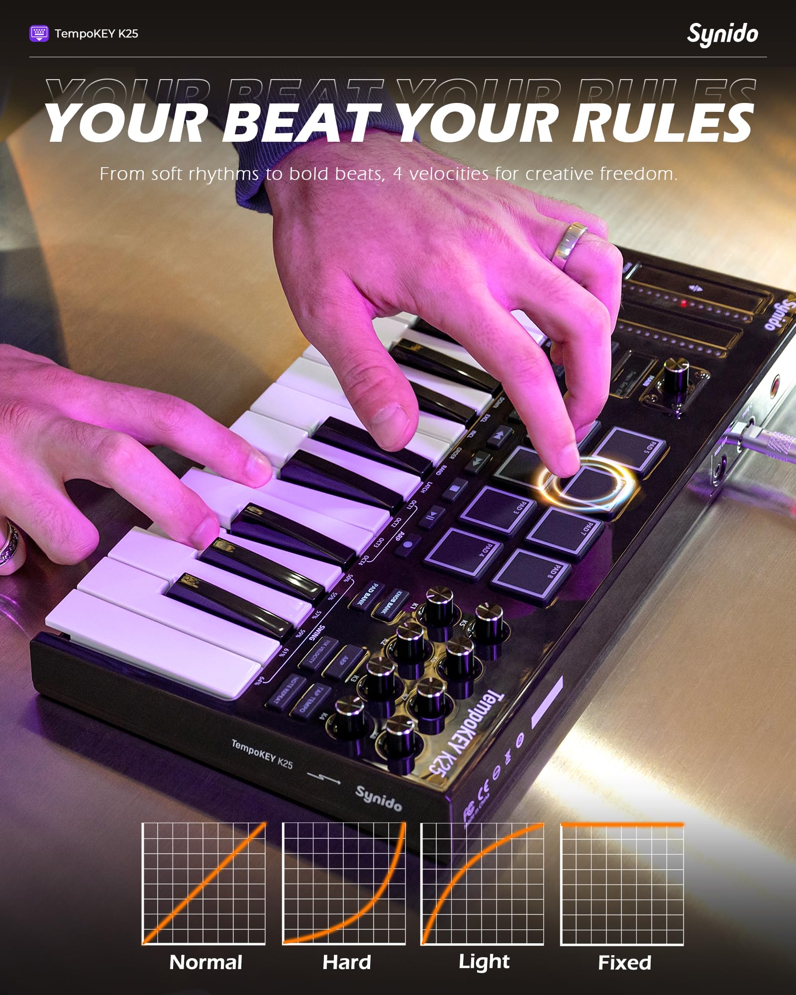 Teclado MIDI USB Synido Negro con Visualización OLED y Almohadillas de Tambor para Producción de Música