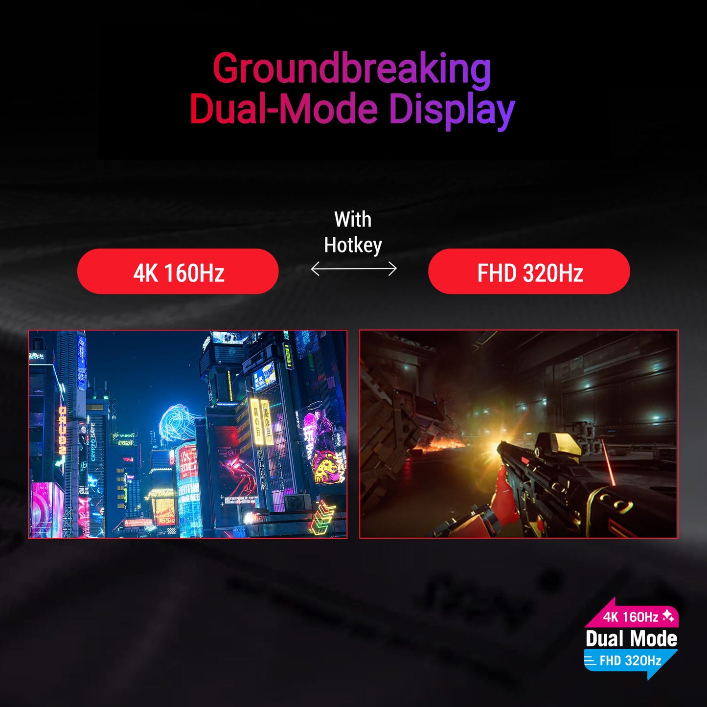ASUS ROG Strix Monitor para Juegos 4K HDR USB-C de 27 Pulgadas (XG27UCG-W) – Blanco, UHD (3840 x 2160) Modo Dual (4K 160Hz o FHD 320Hz), 1 ms, IPS rápido, sincronización ELMB, Compatible con G-Sync,