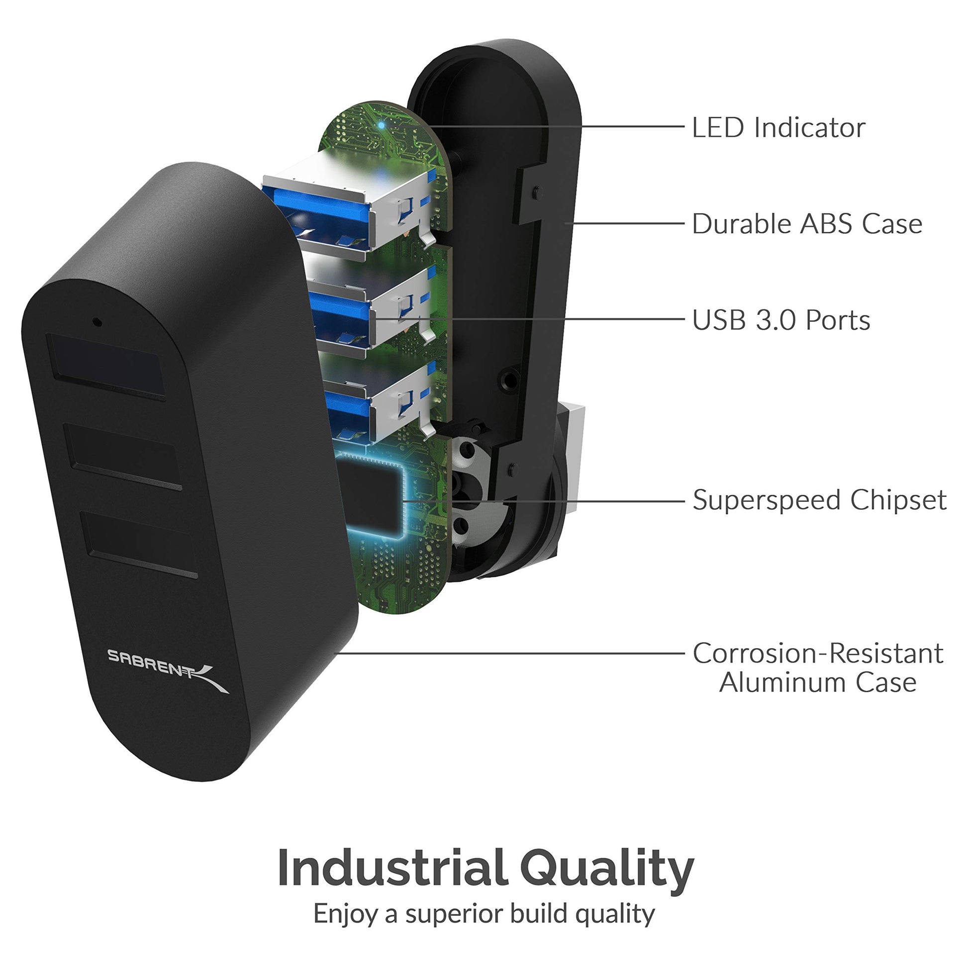 Hub USB 3.0 Mini de Aluminio Sabrent Premium Tres Puertos Giratorio 90° 180°