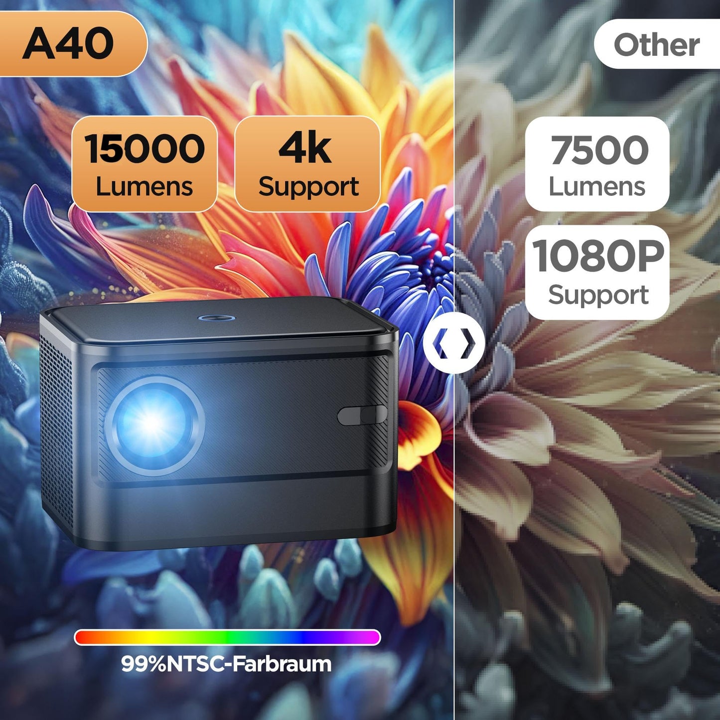 Mini Proyector XJ-HOME Blanco Enfoque Eléctrico 1080p WiFi 6 Bluetooth 5.2