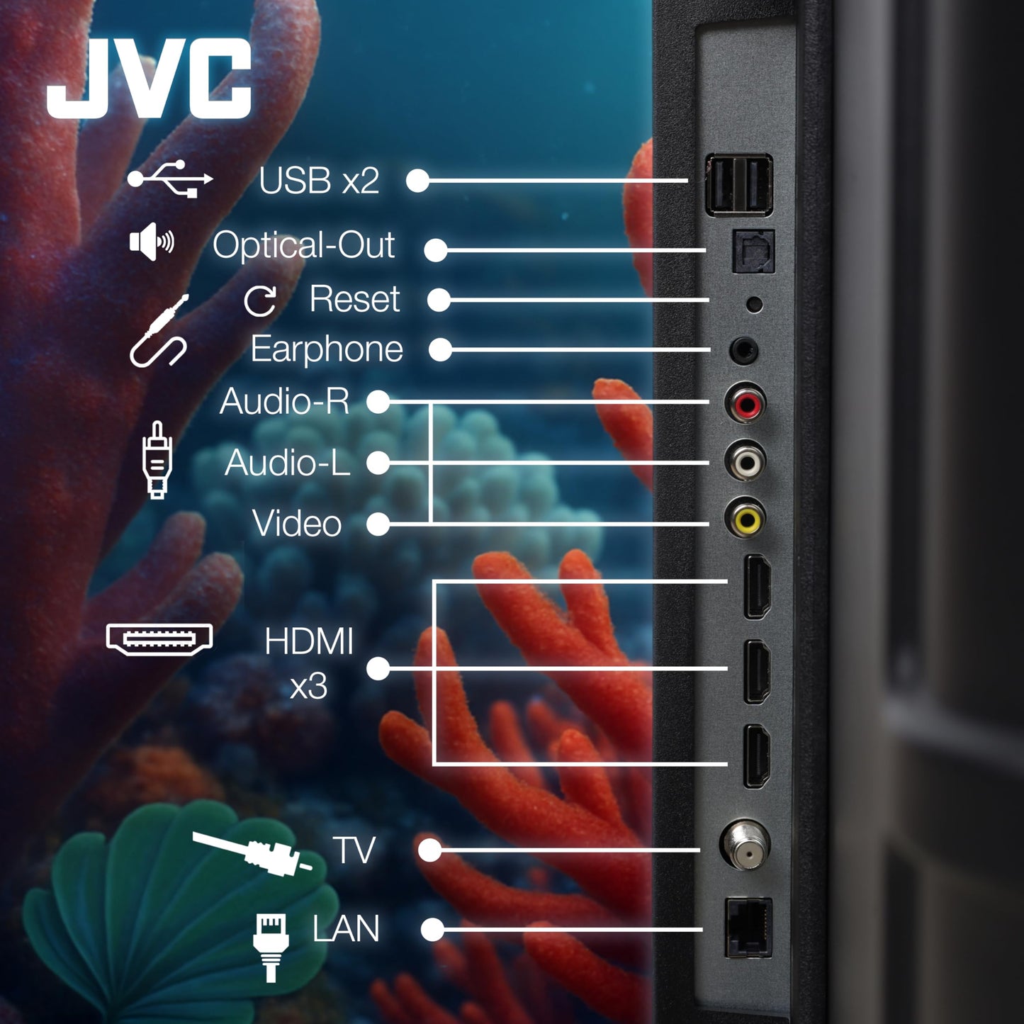 Televisión Pantalla 55 Pulgadas JVC Roku TV 4K UHD SI55URF