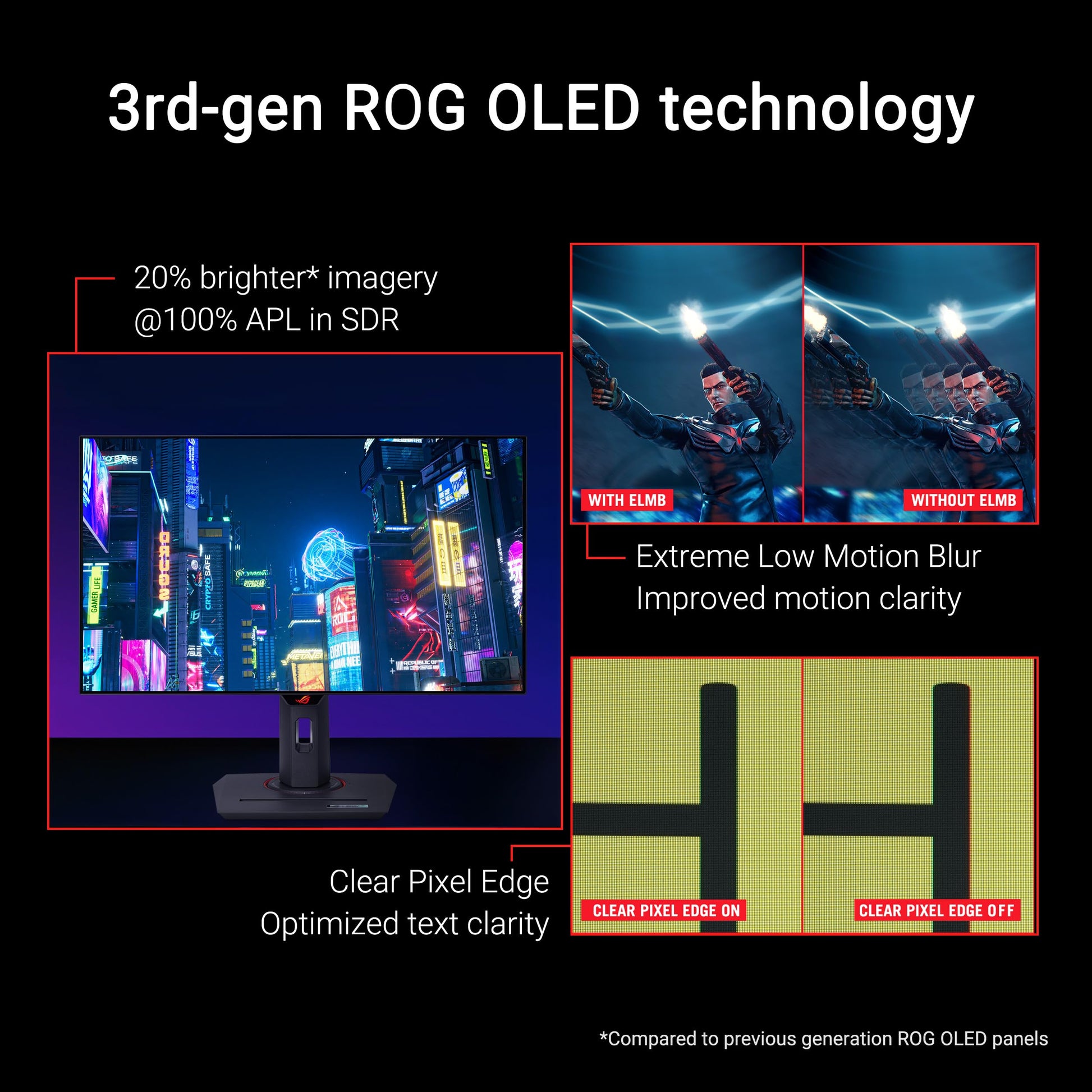 ASUS ROG Strix Monitor para Juegos OLED de 27 Pulgadas 1440P (XG27AQDMG) - QHD, OLED Brillante, 240Hz, 0.03ms, disipador térmico Personalizado, antiparpadeo, Brillo Uniforme, Compatible con G-Sync