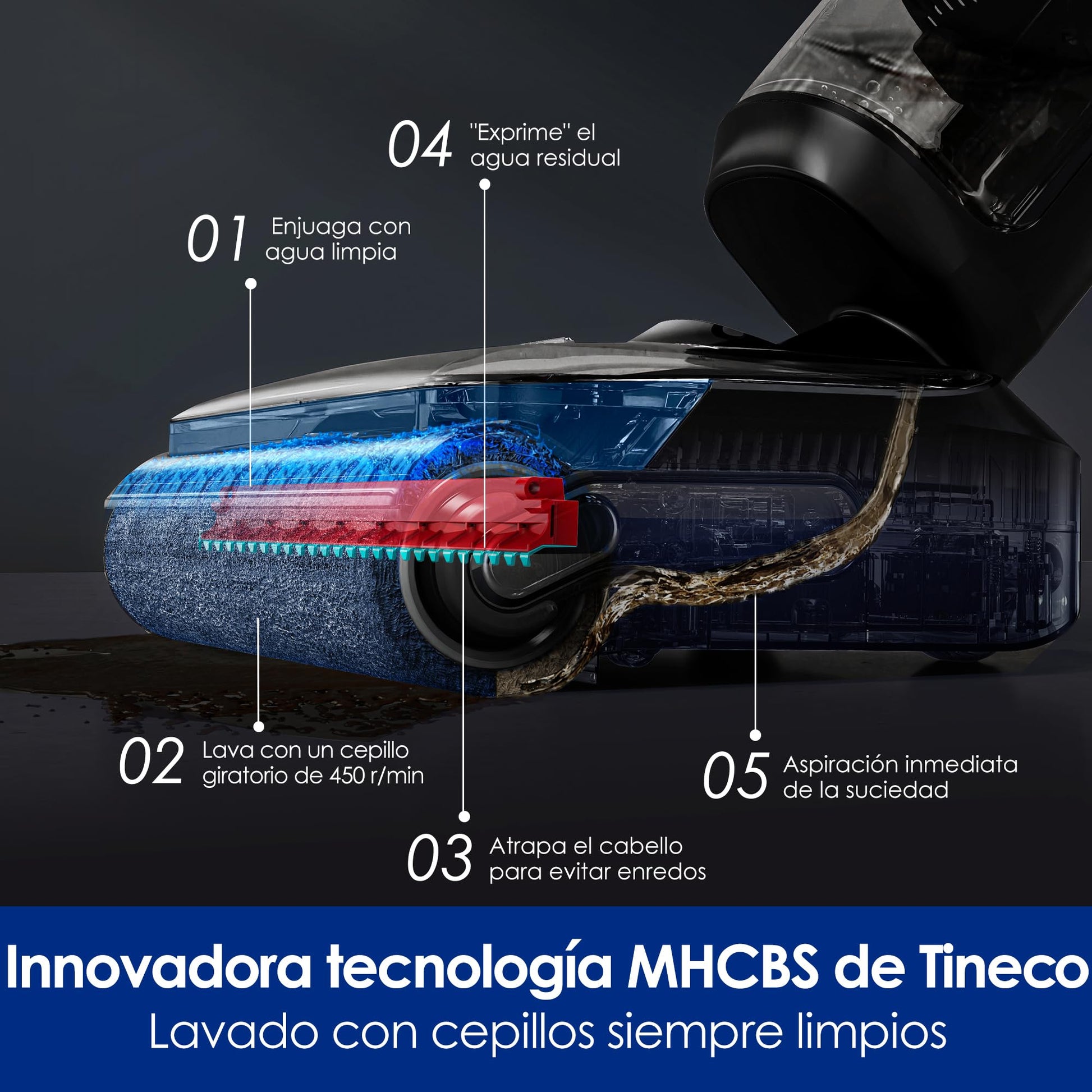 Aspiradora Inalámbrica Tineco Floor One S7 Stretch Ultra Horizontal 180° Negro con Autonomía de 50 Minutos y Autolimpieza FlashDry a 85 °C